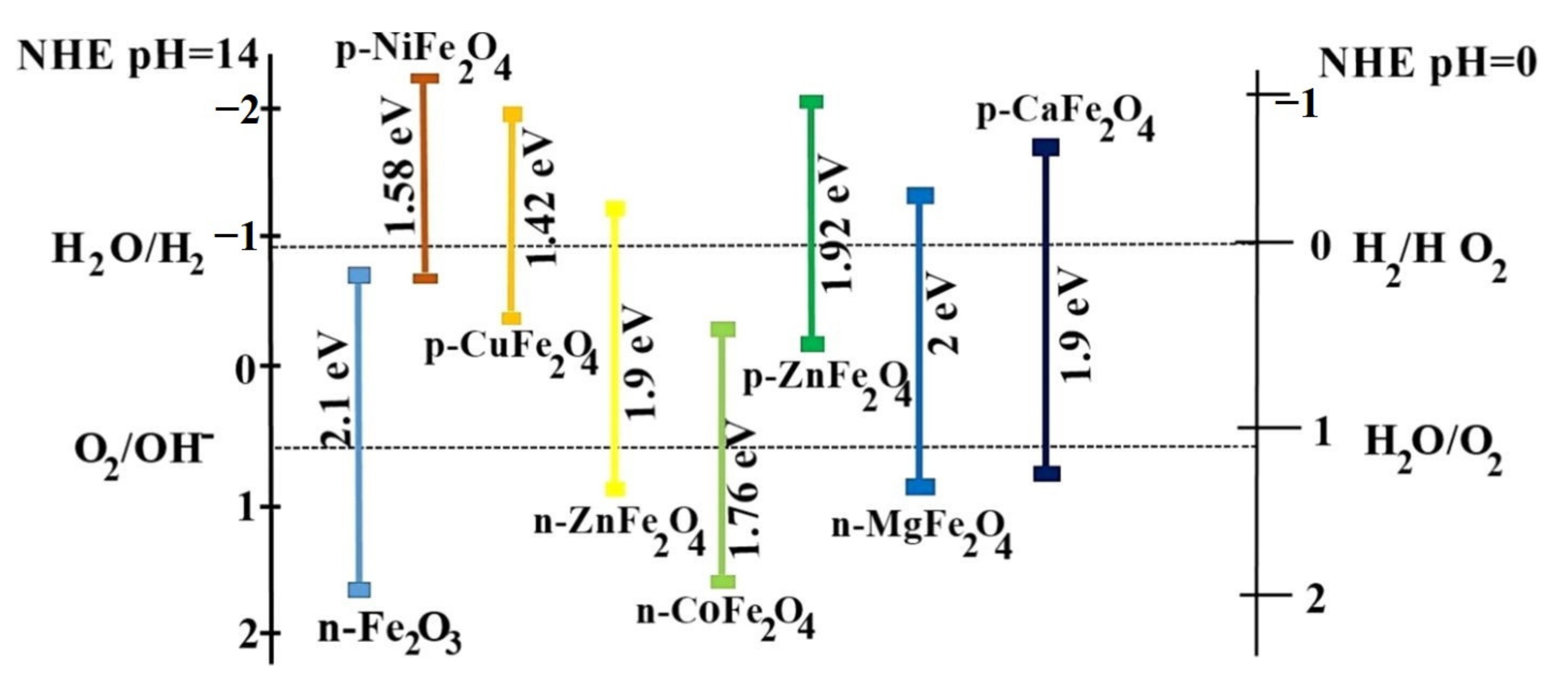 Ijerph 19 10710 g009