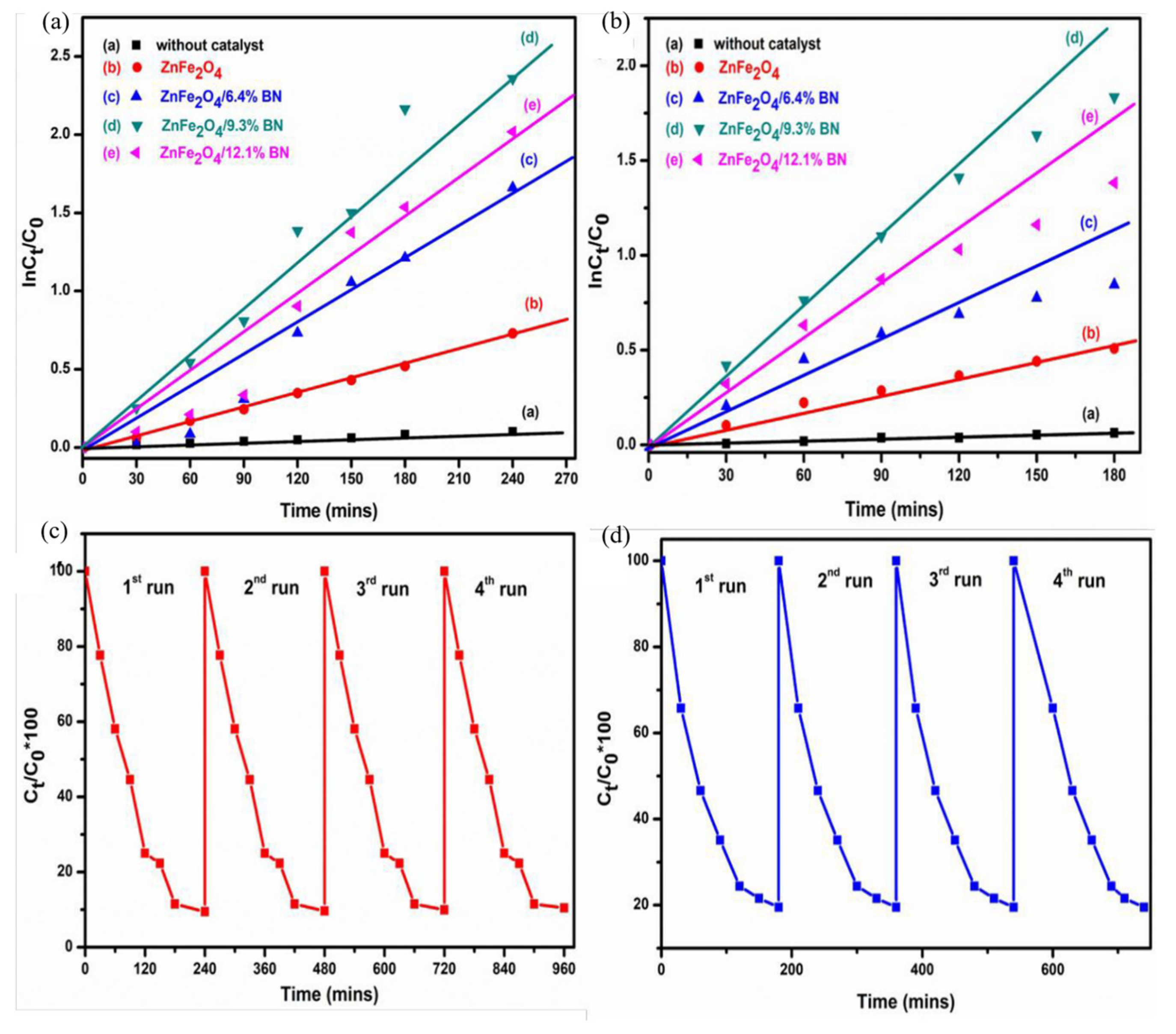 Ijerph 19 10710 g017