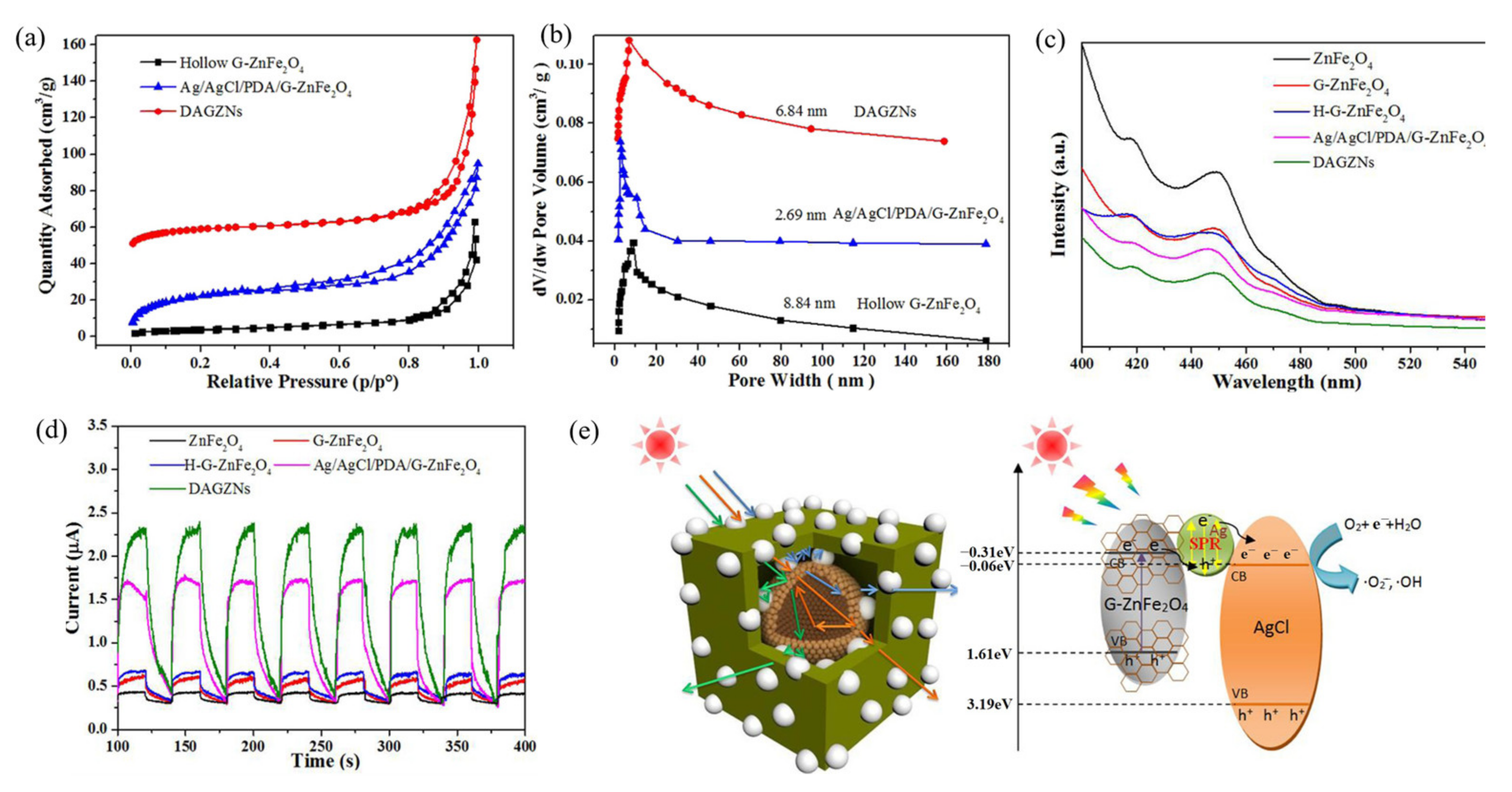 Ijerph 19 10710 g019