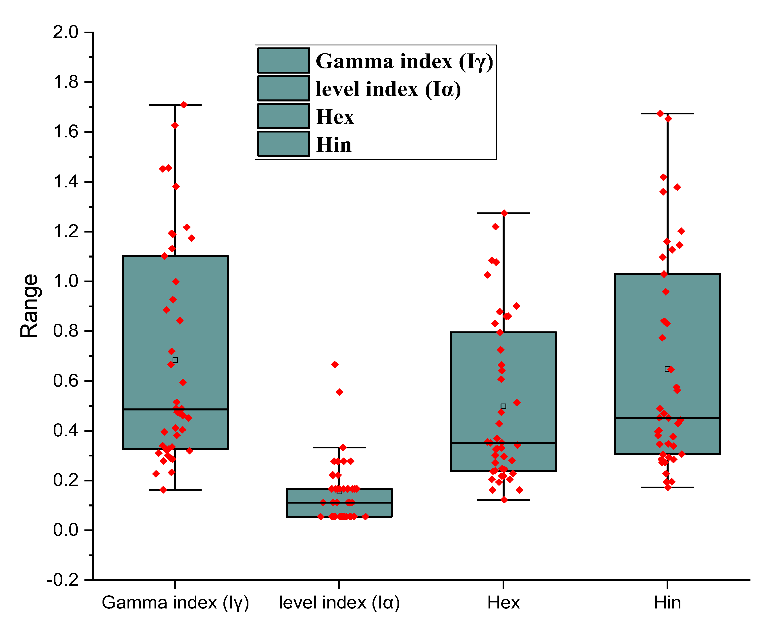 Ijerph 19 10717 g005 550