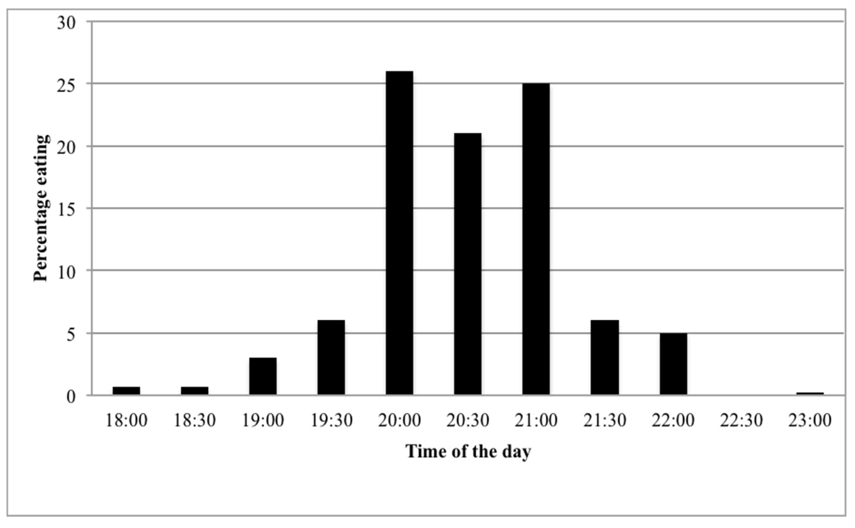 Ijerph 19 10721 g001