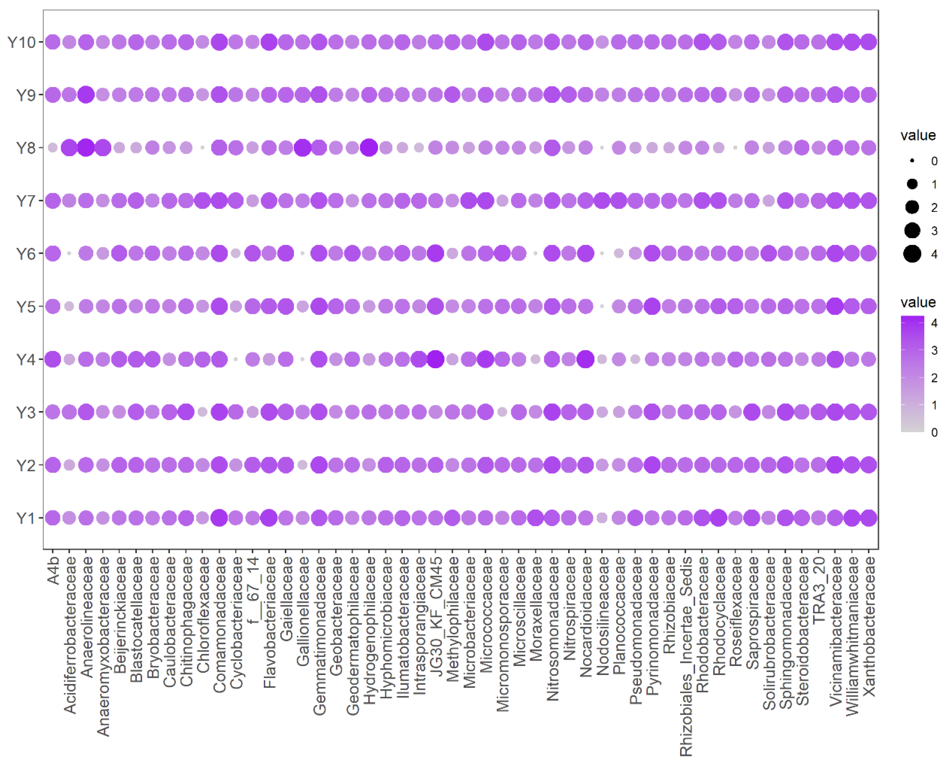 Ijerph 19 10724 g004