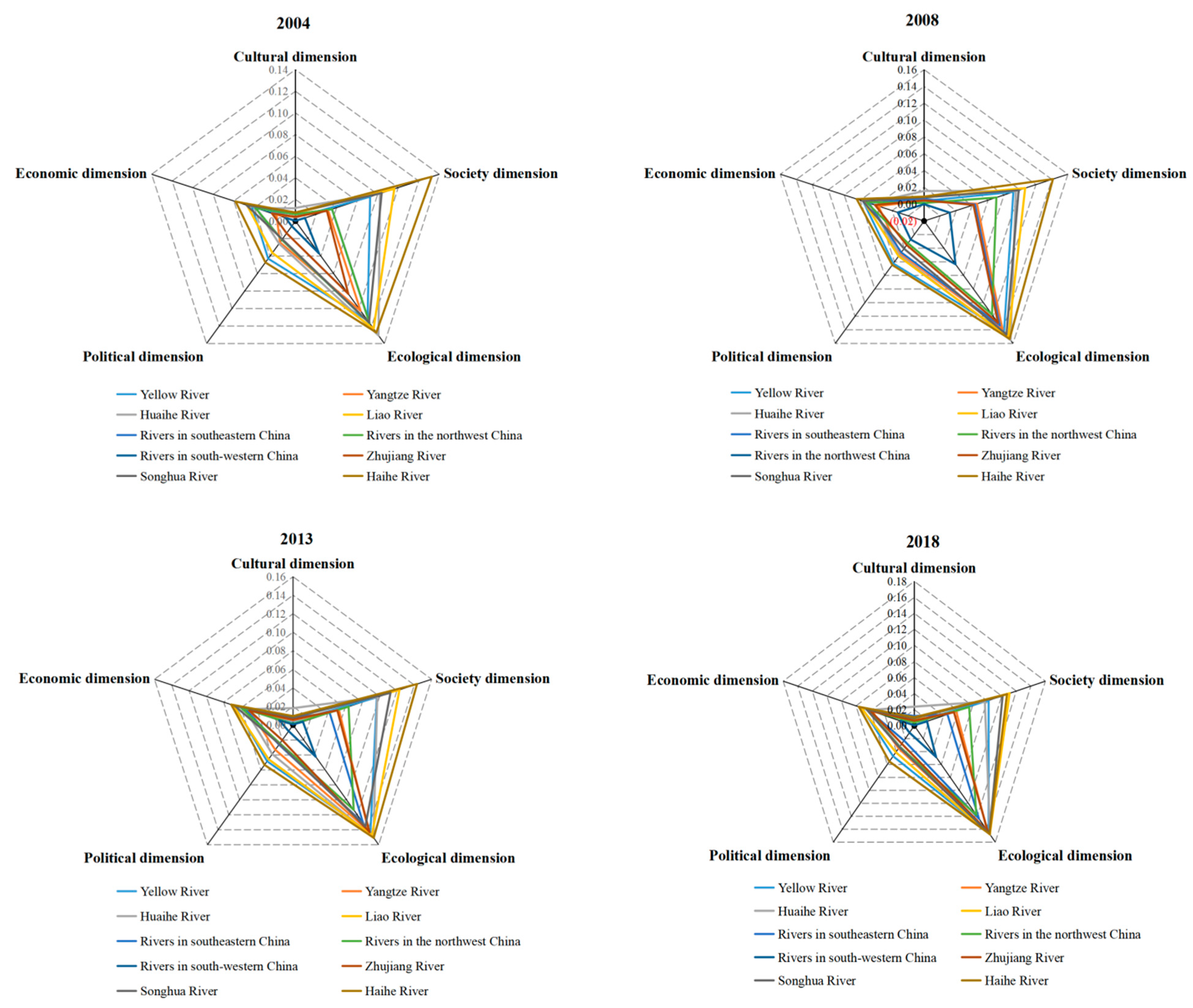 Ijerph 19 10728 g003b 550