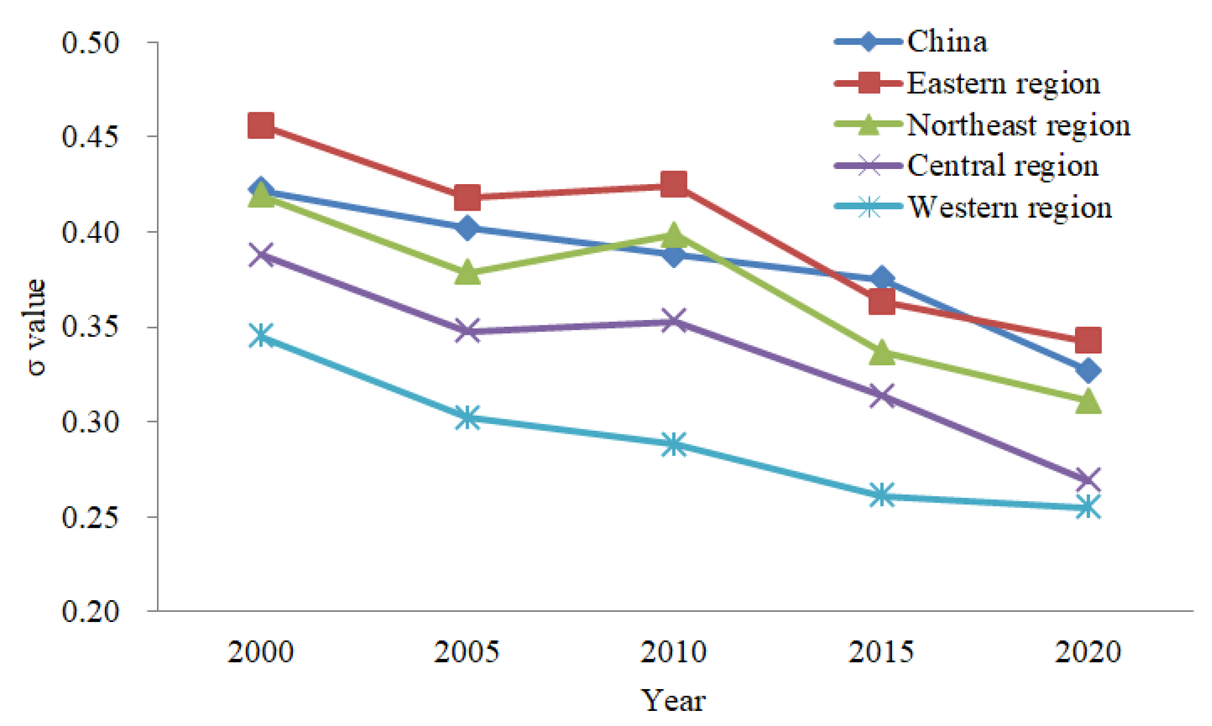 Ijerph 19 10729 g004