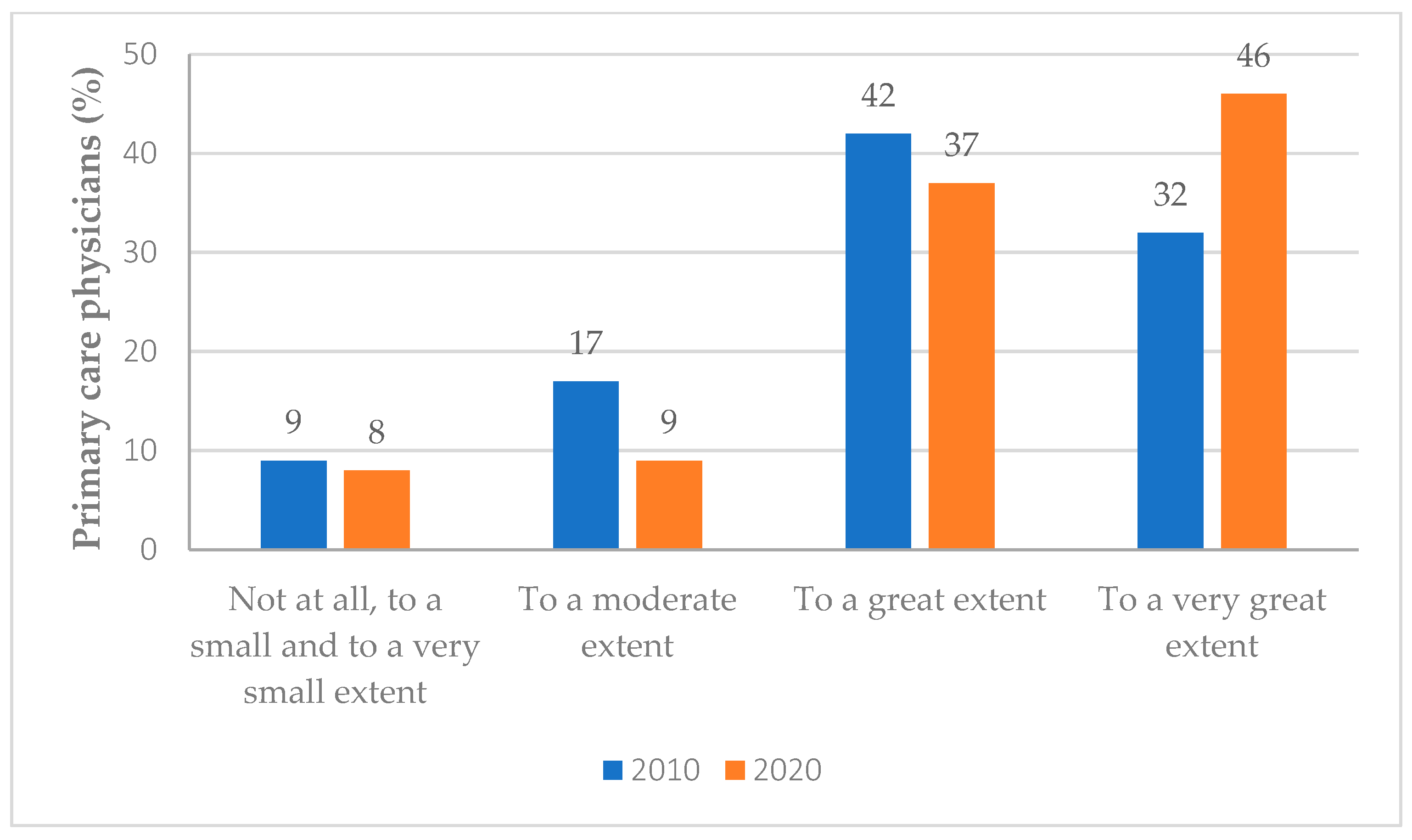 Ijerph 19 10730 g001 Ijerph 19 10730 g001