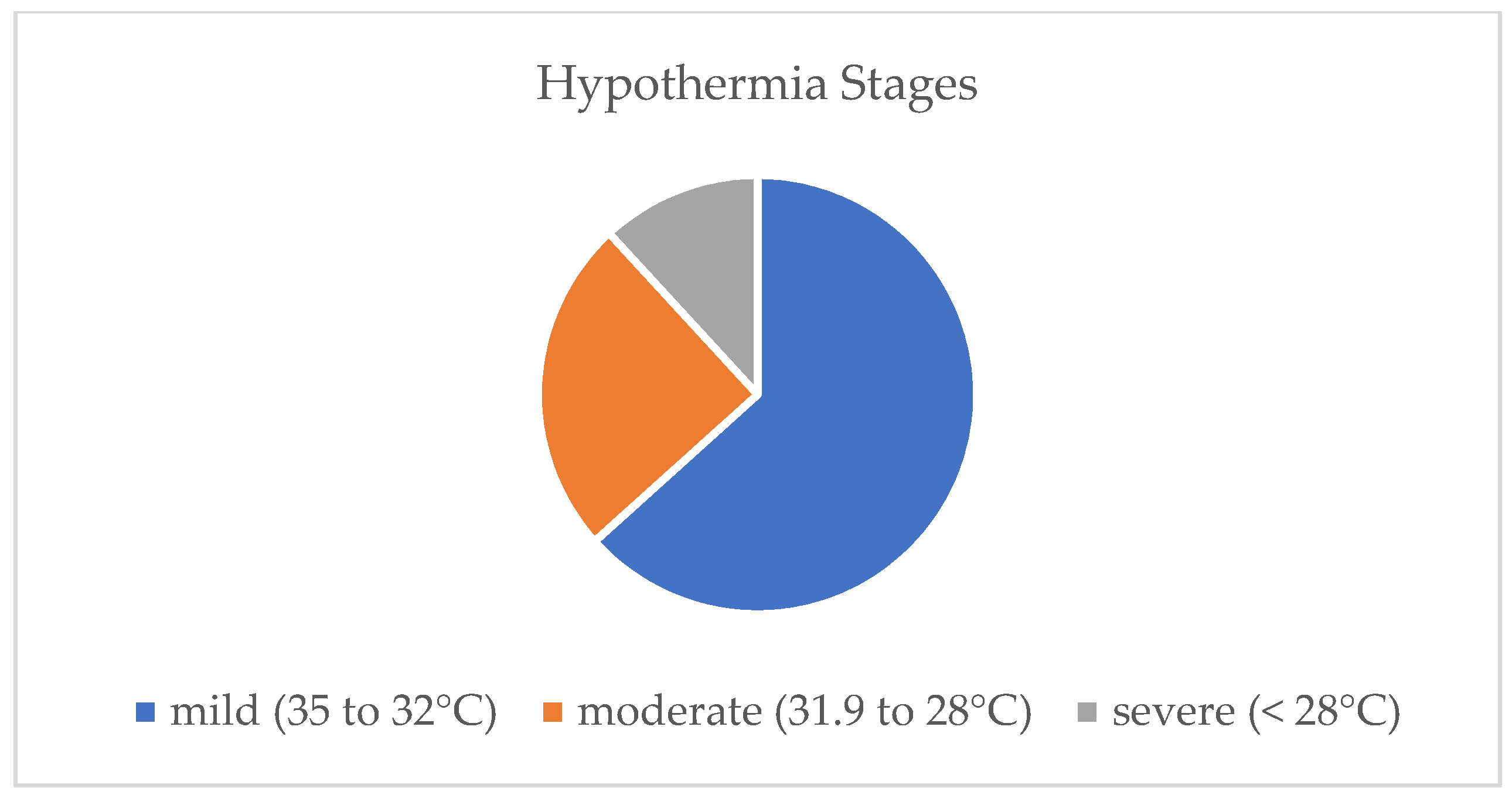 Ijerph 19 10735 g002 550