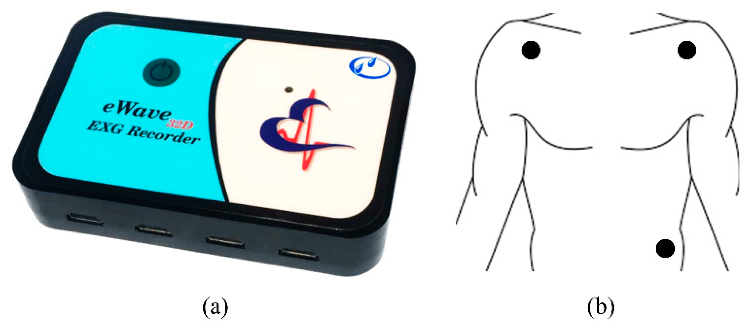 Ijerph 19 10736 g002