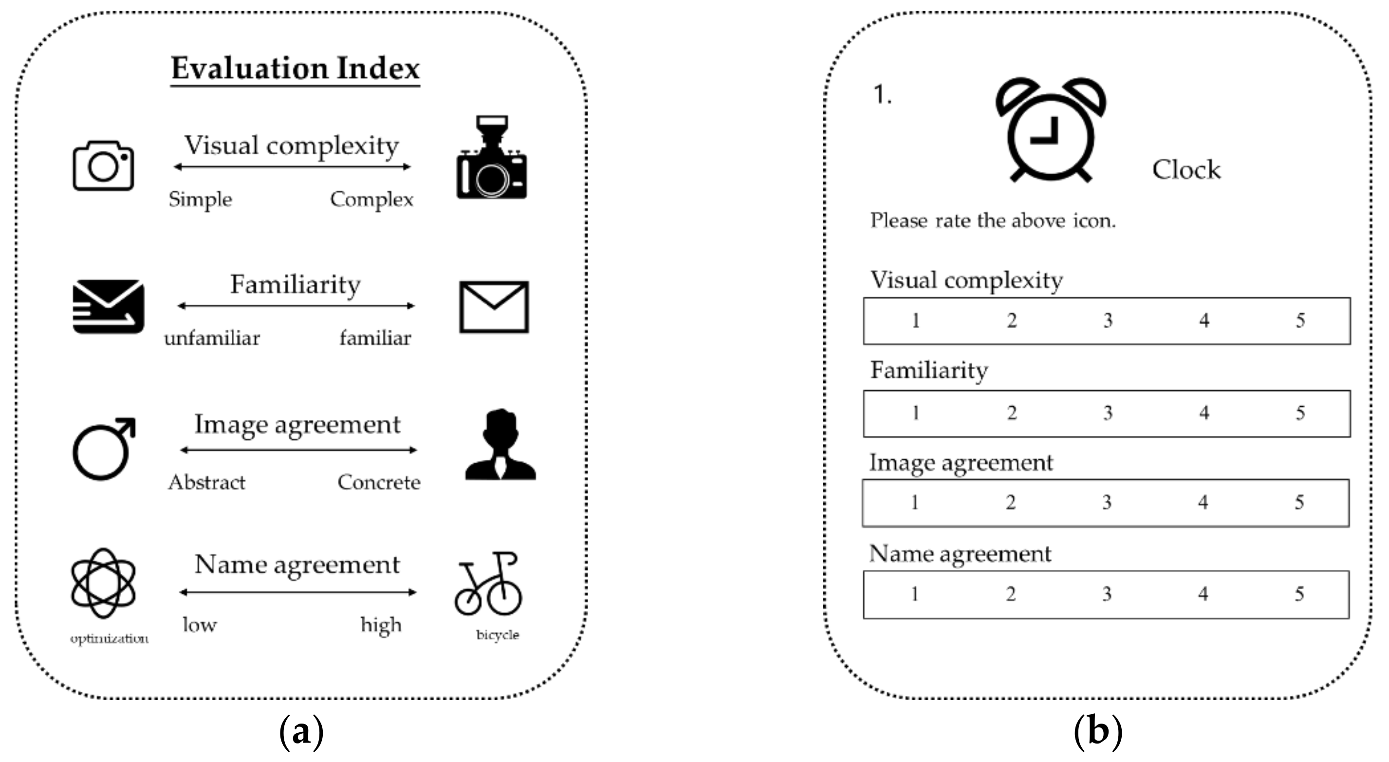 Ijerph 19 10737 g003 550