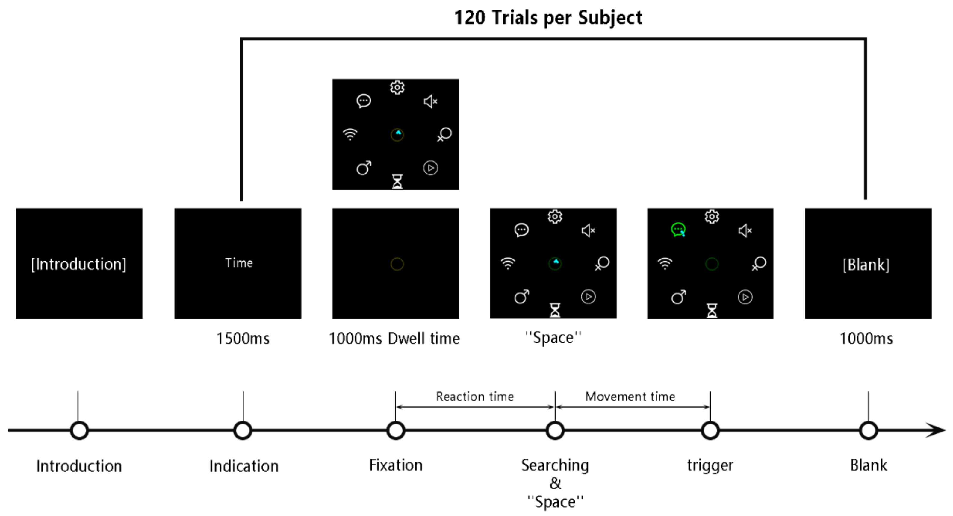 Ijerph 19 10737 g006 550