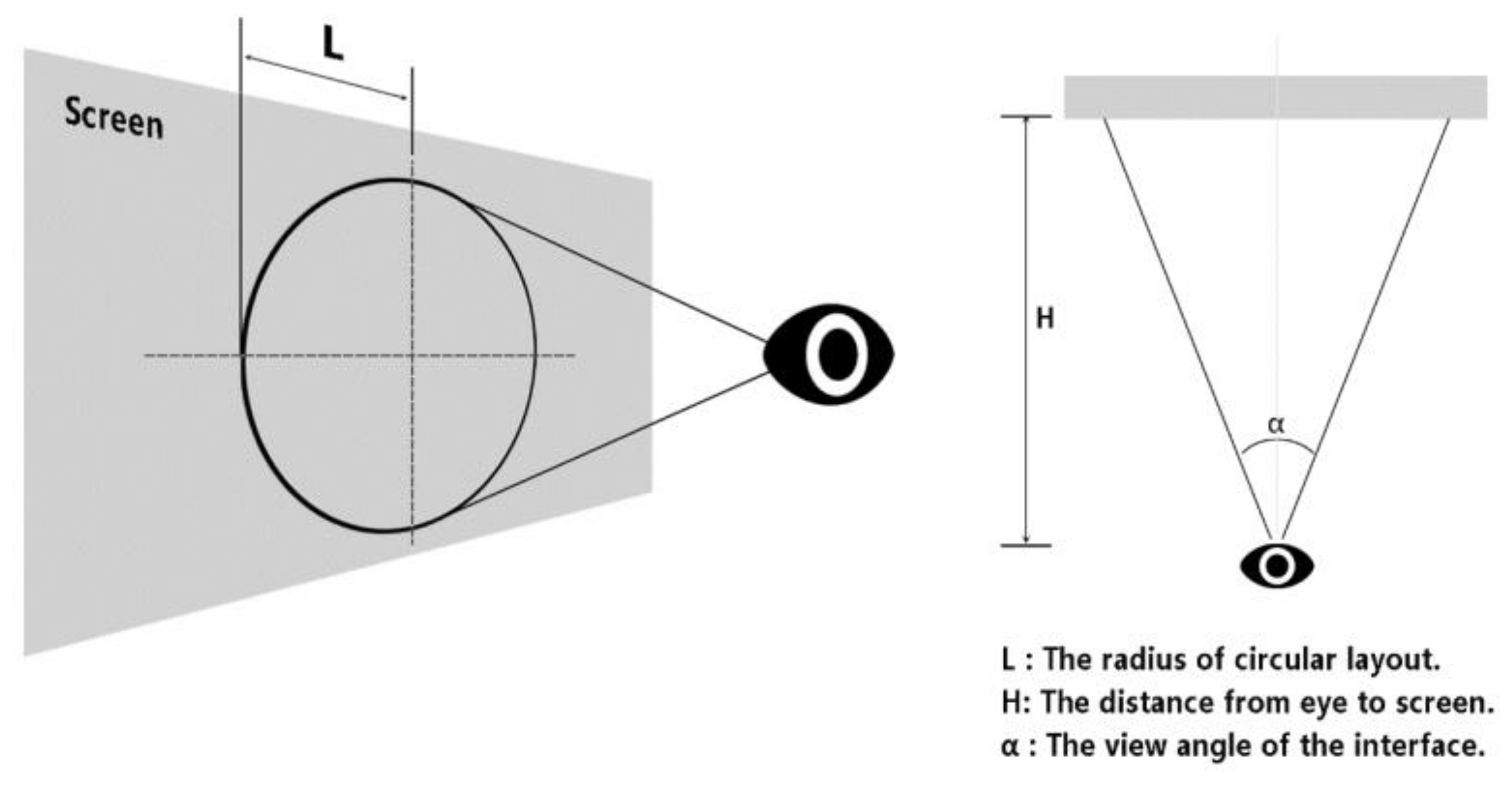 Ijerph 19 10737 g007 550