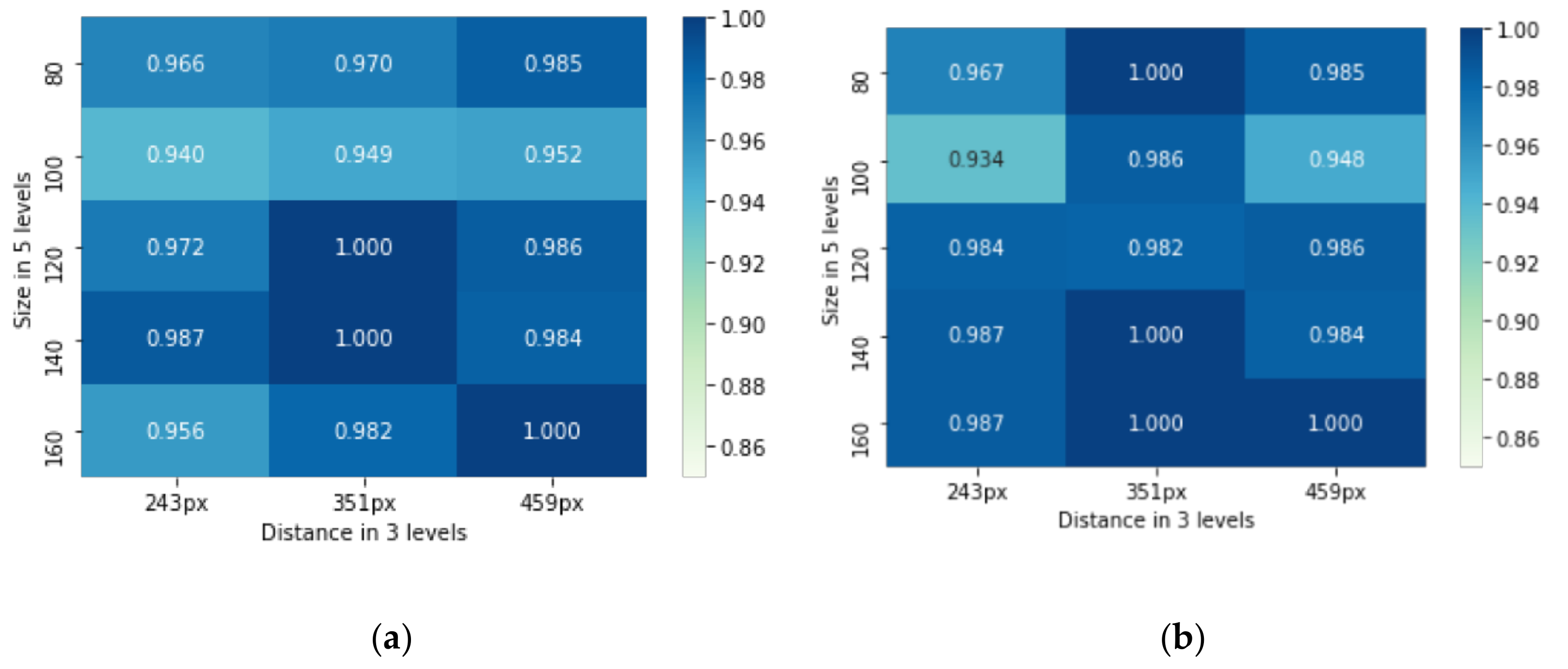 Ijerph 19 10737 g010 550
