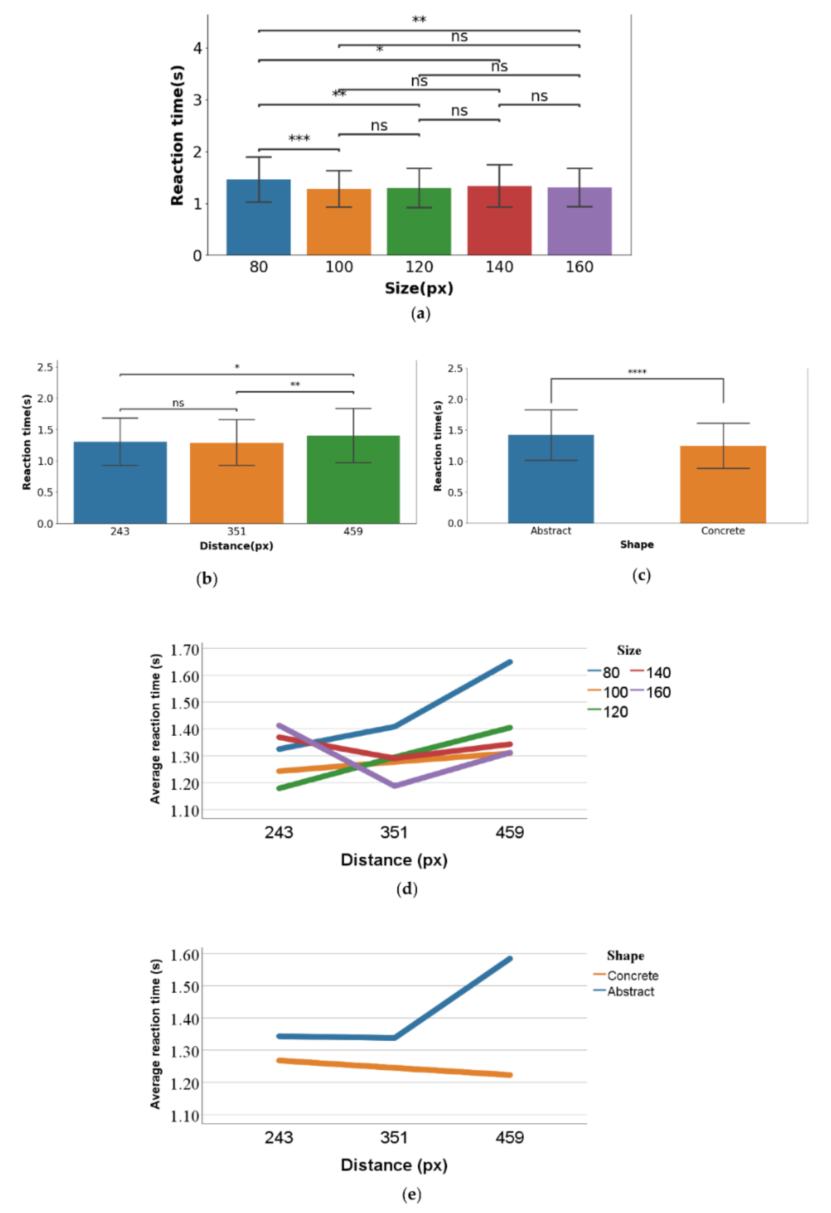 Ijerph 19 10737 g011 550