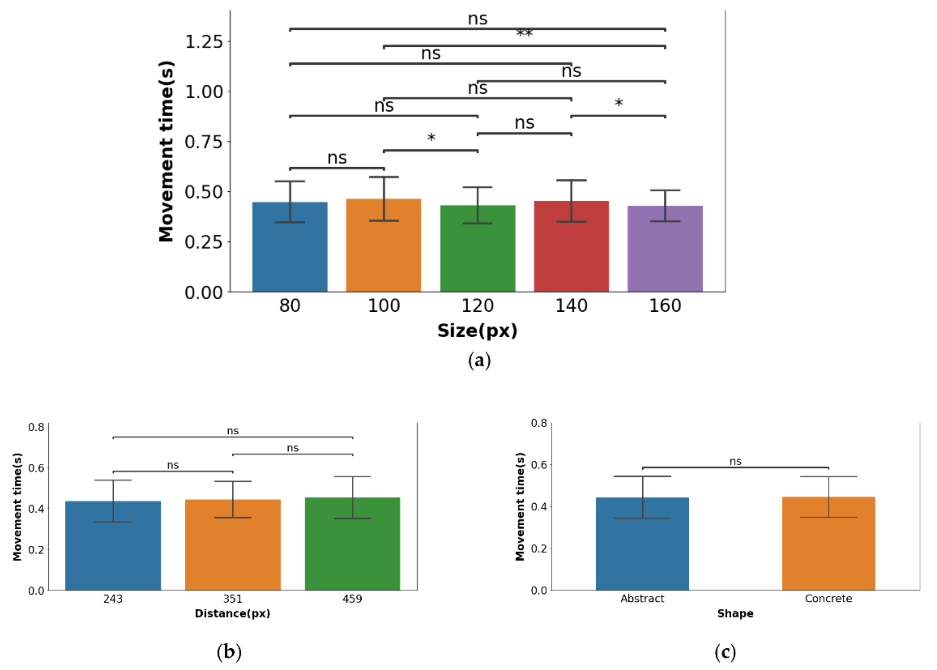 Ijerph 19 10737 g012 550