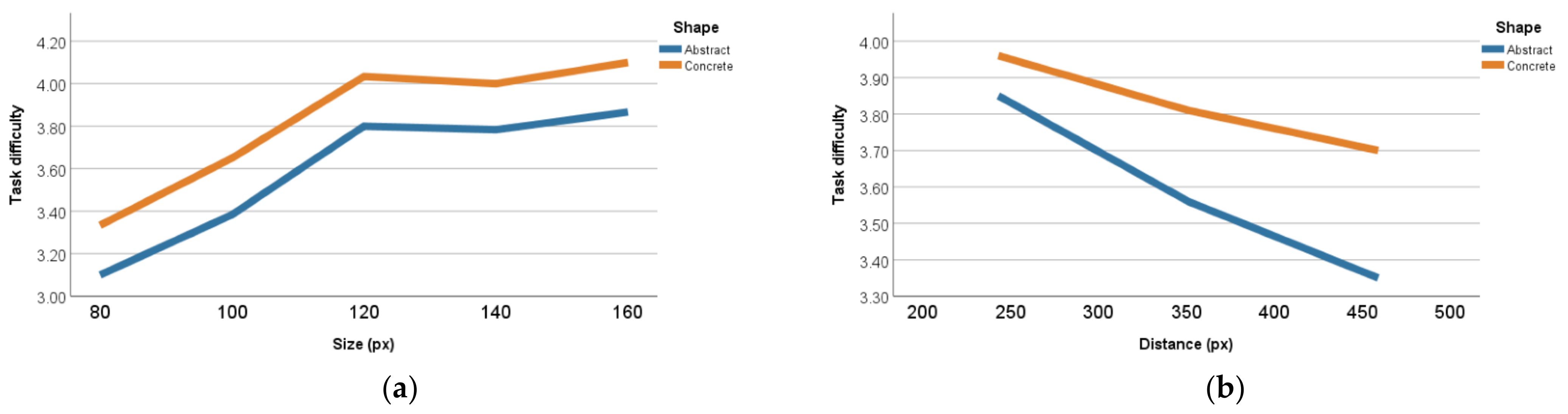 Ijerph 19 10737 g013 550