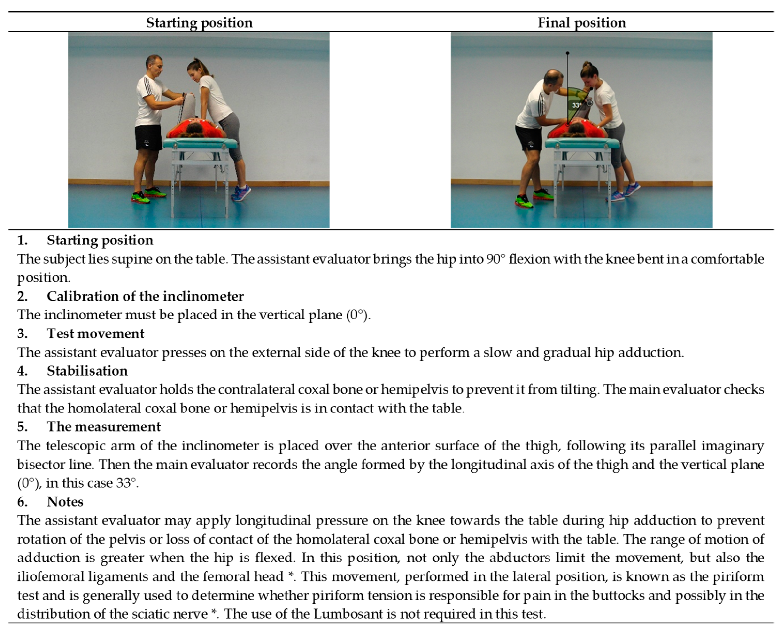 Ijerph 19 10747 g004