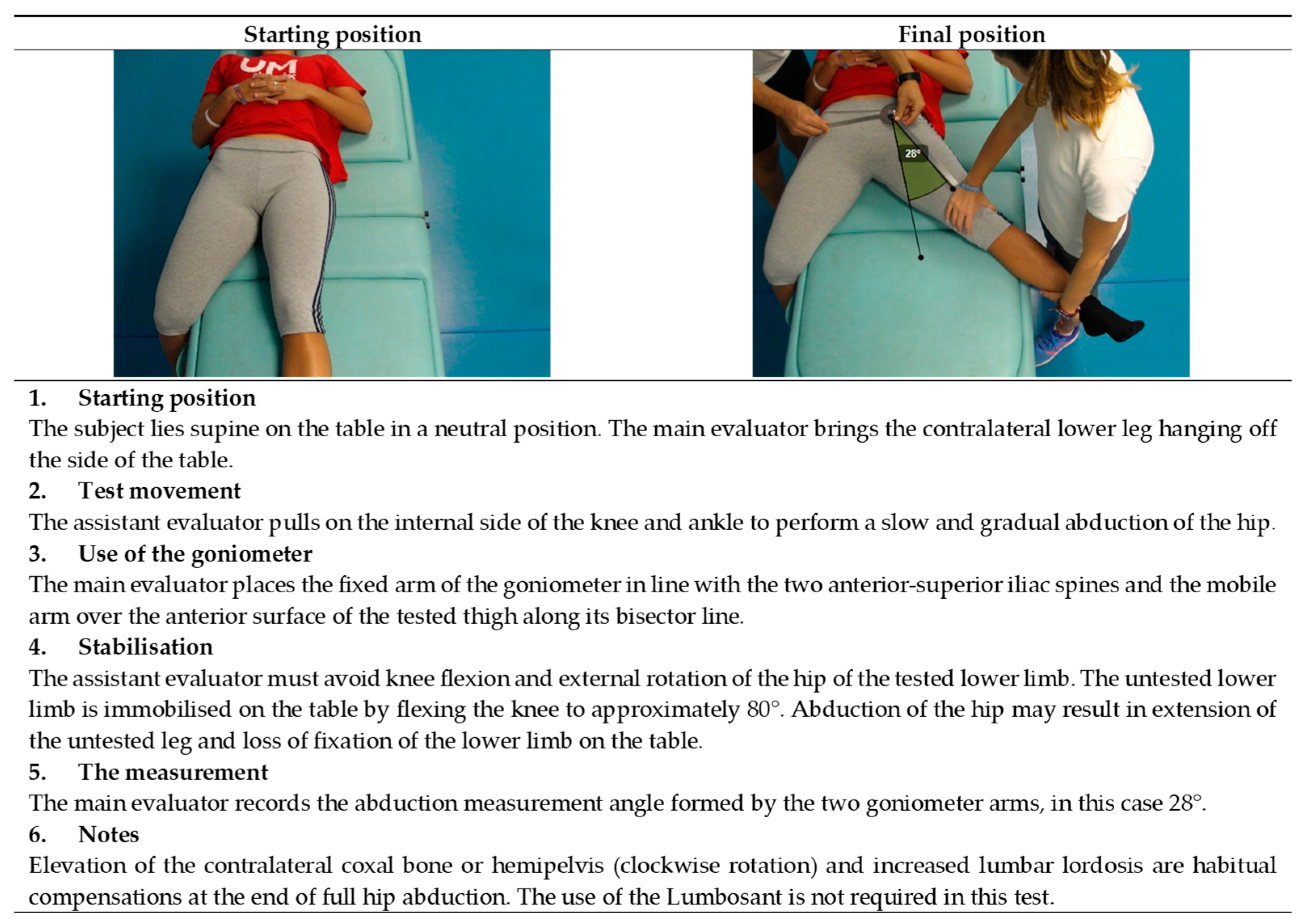 Ijerph 19 10747 g005 Ijerph 19 10747 g005