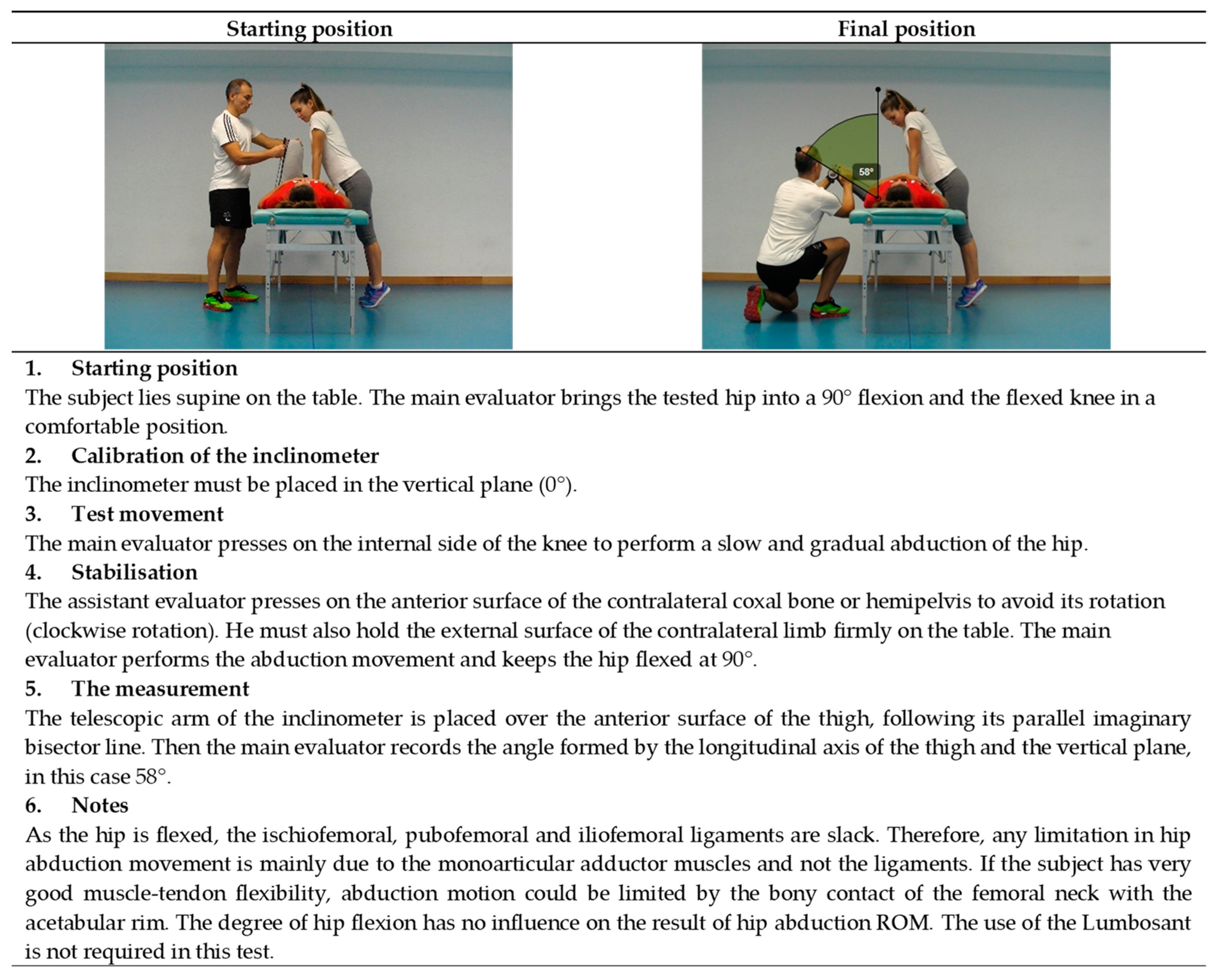 Ijerph 19 10747 g006 Ijerph 19 10747 g006