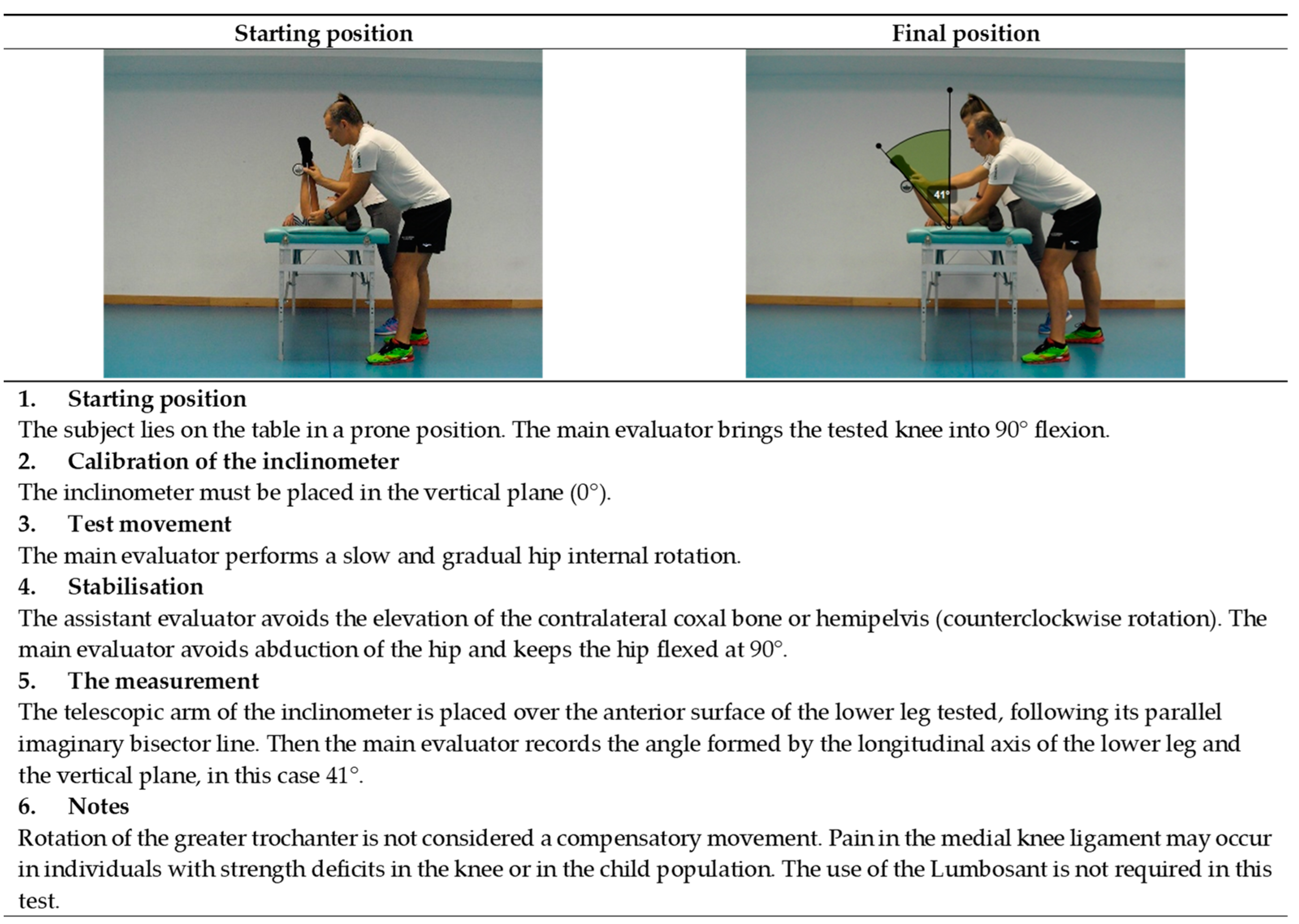 Ijerph 19 10747 g007 Ijerph 19 10747 g007