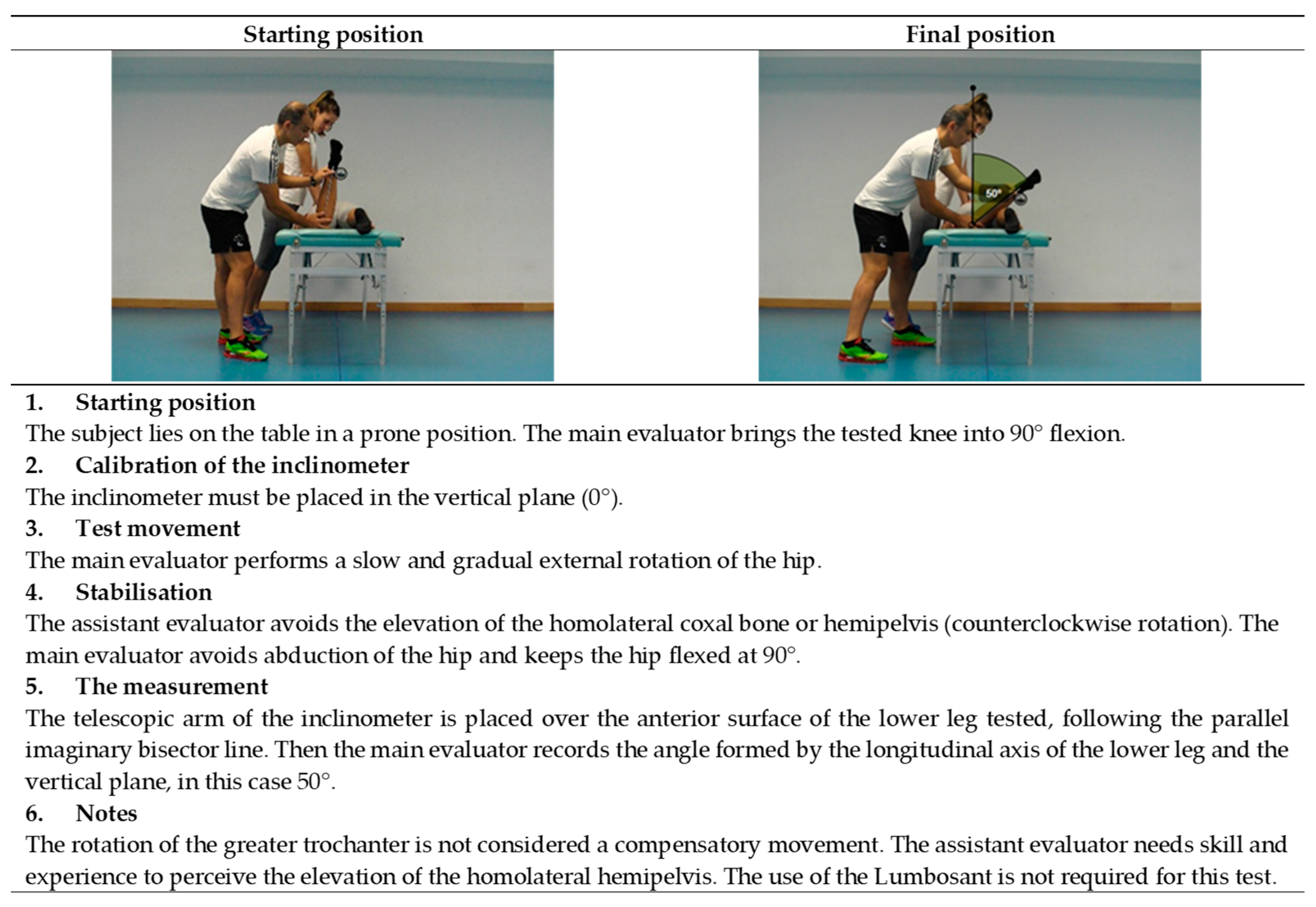 Ijerph 19 10747 g009 Ijerph 19 10747 g009