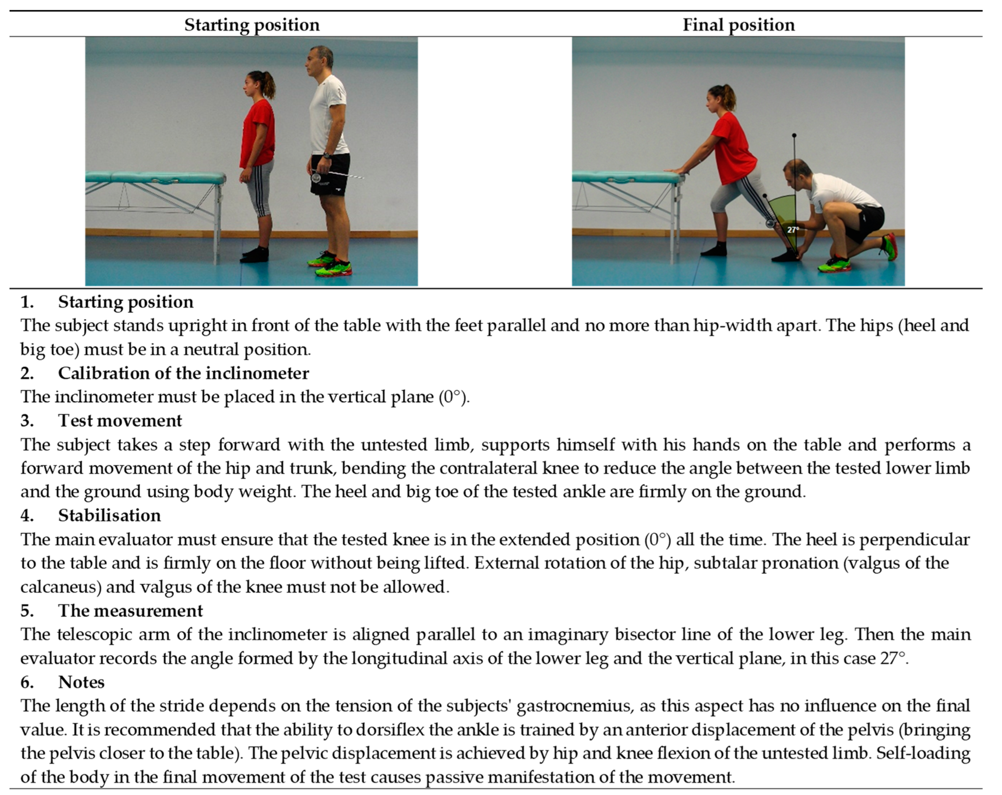 Ijerph 19 10747 g010 Ijerph 19 10747 g010