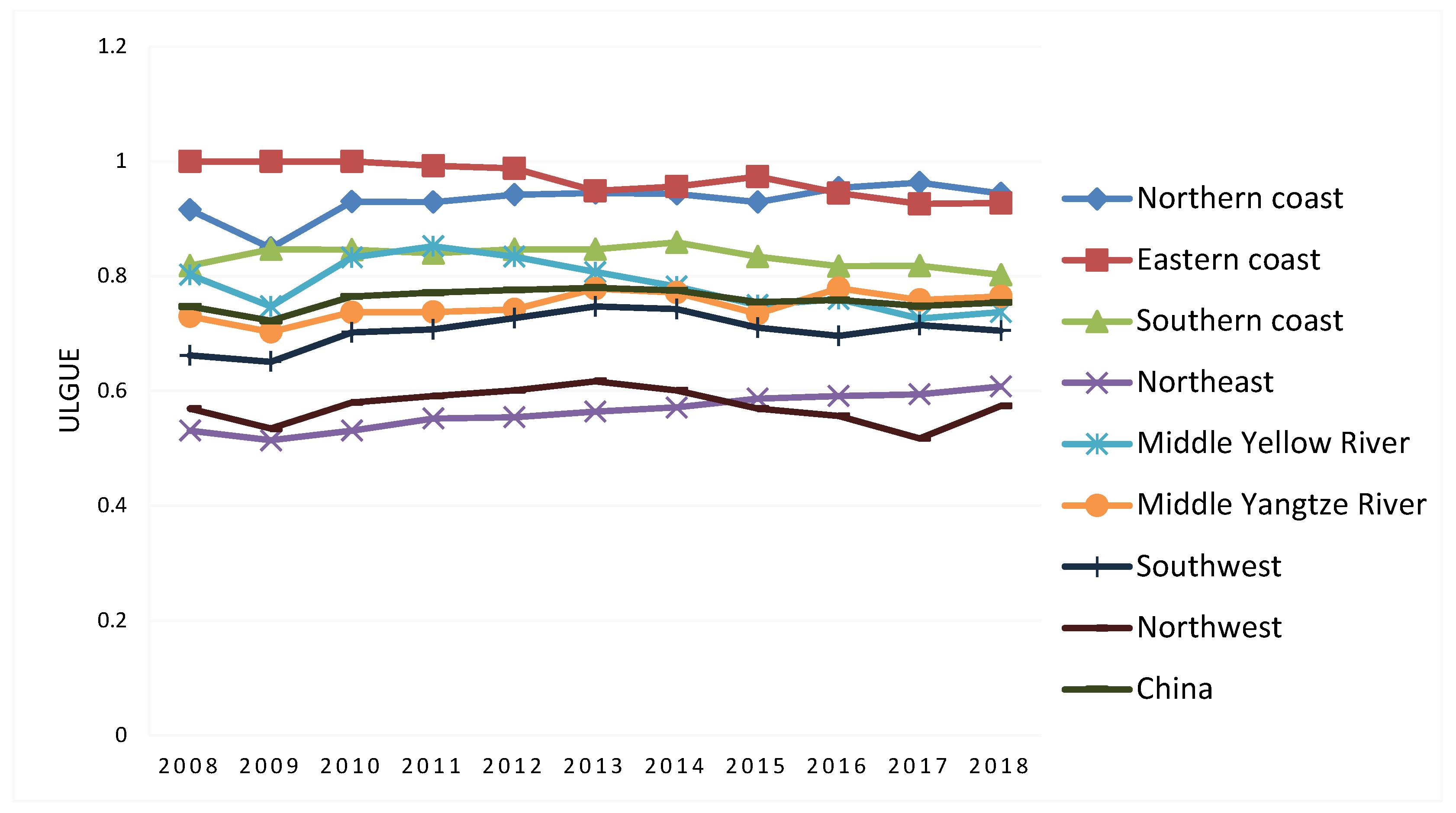 Ijerph 19 10748 g004 550