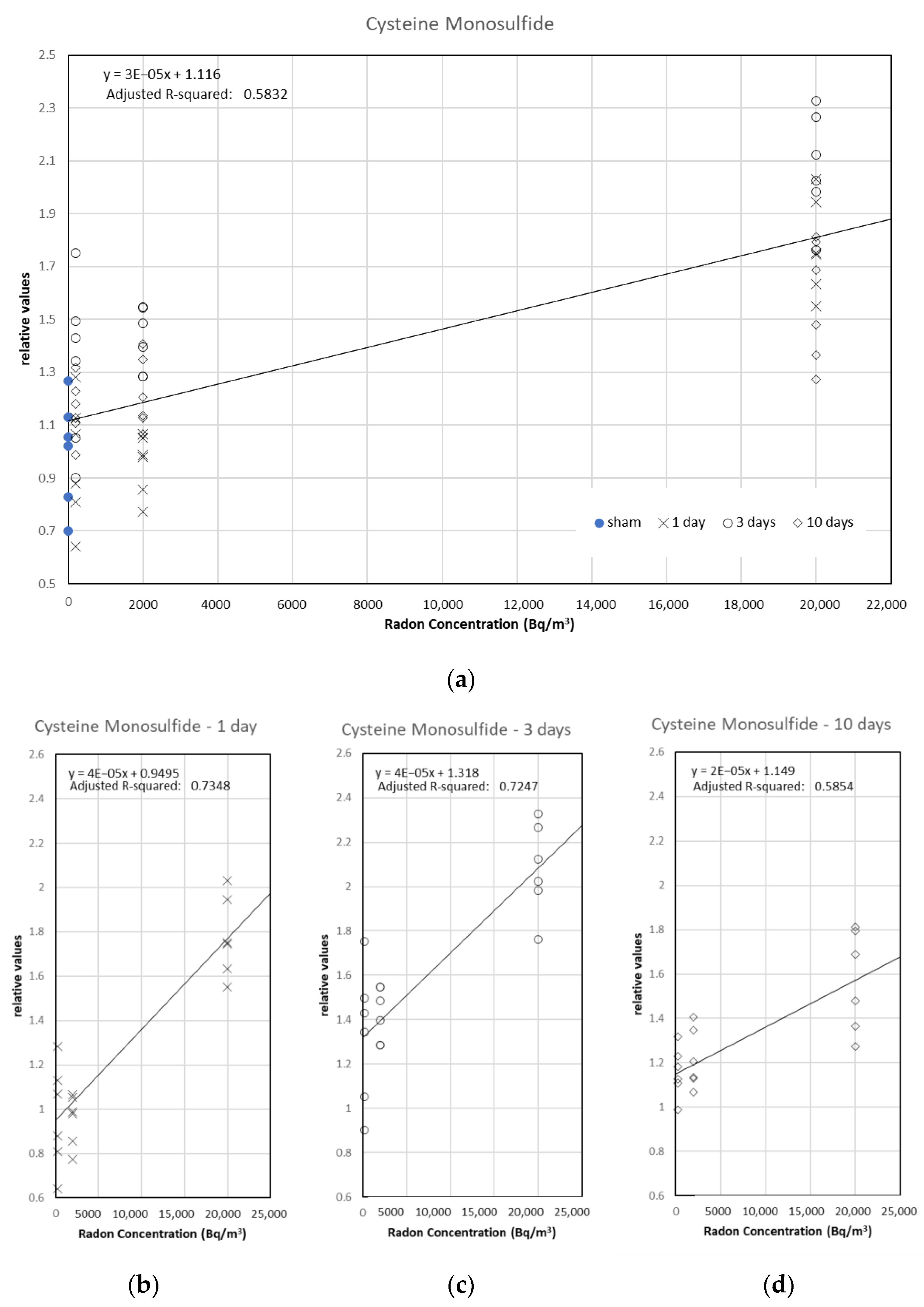 Ijerph 19 10750 g006 Ijerph 19 10750 g006