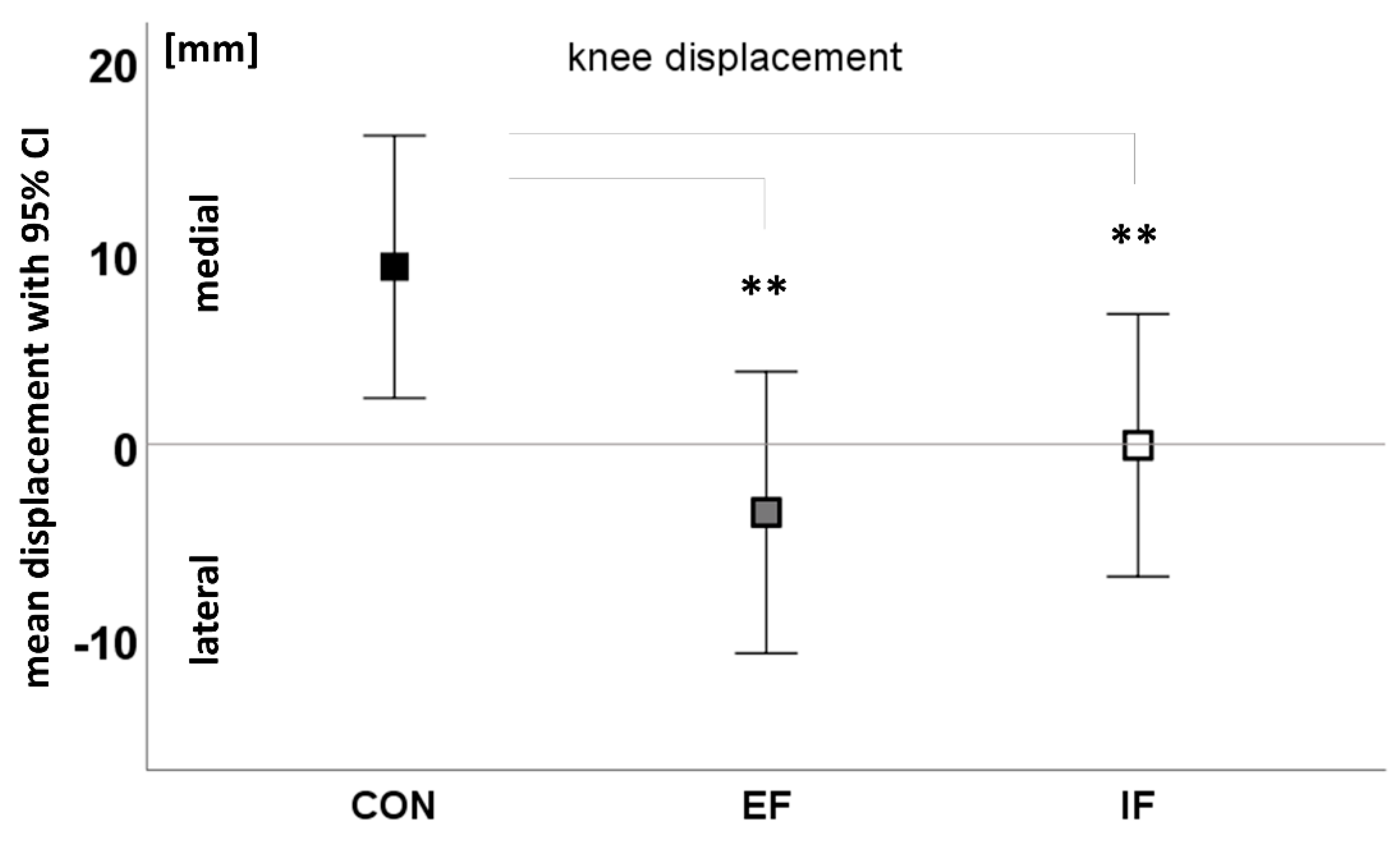 Ijerph 19 10763 g001 550