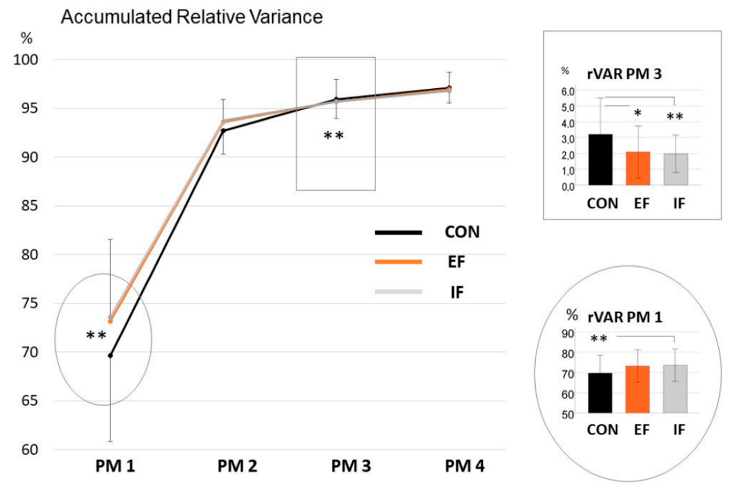 Ijerph 19 10763 g002 550