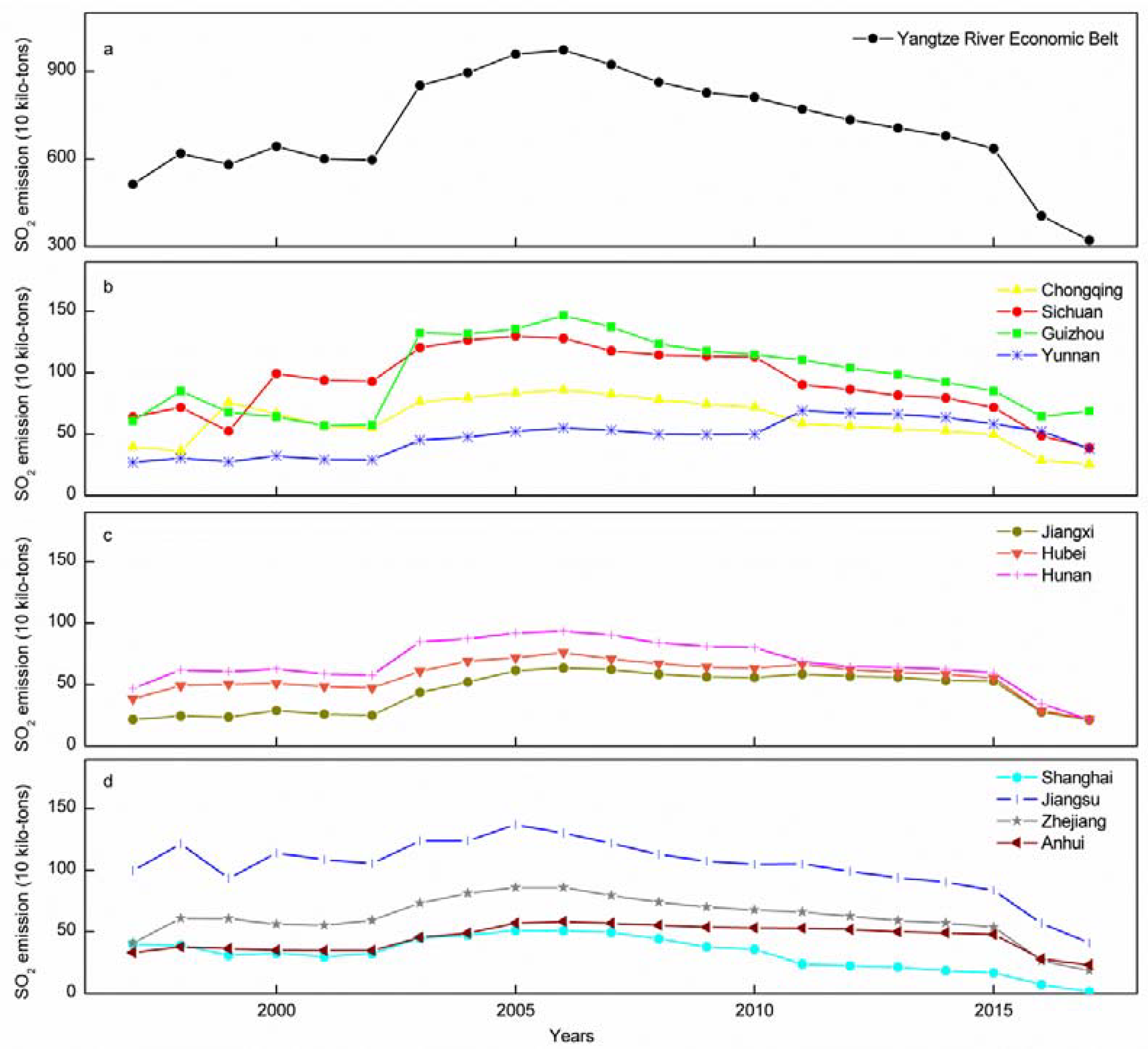 Ijerph 19 10770 g002