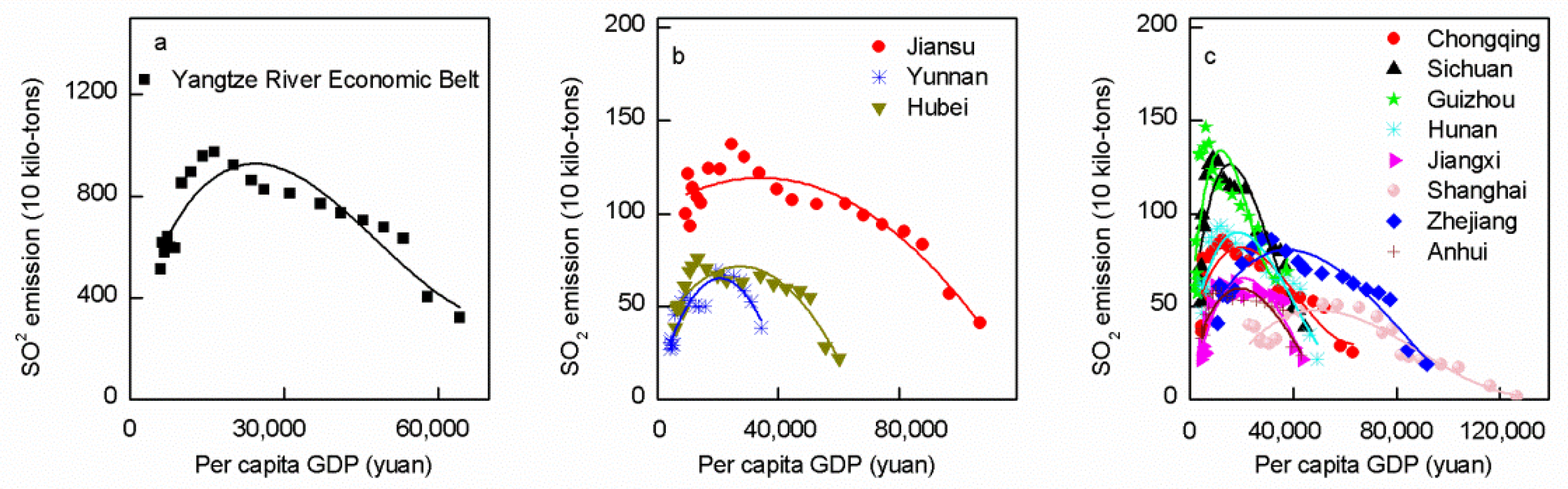 Ijerph 19 10770 g003