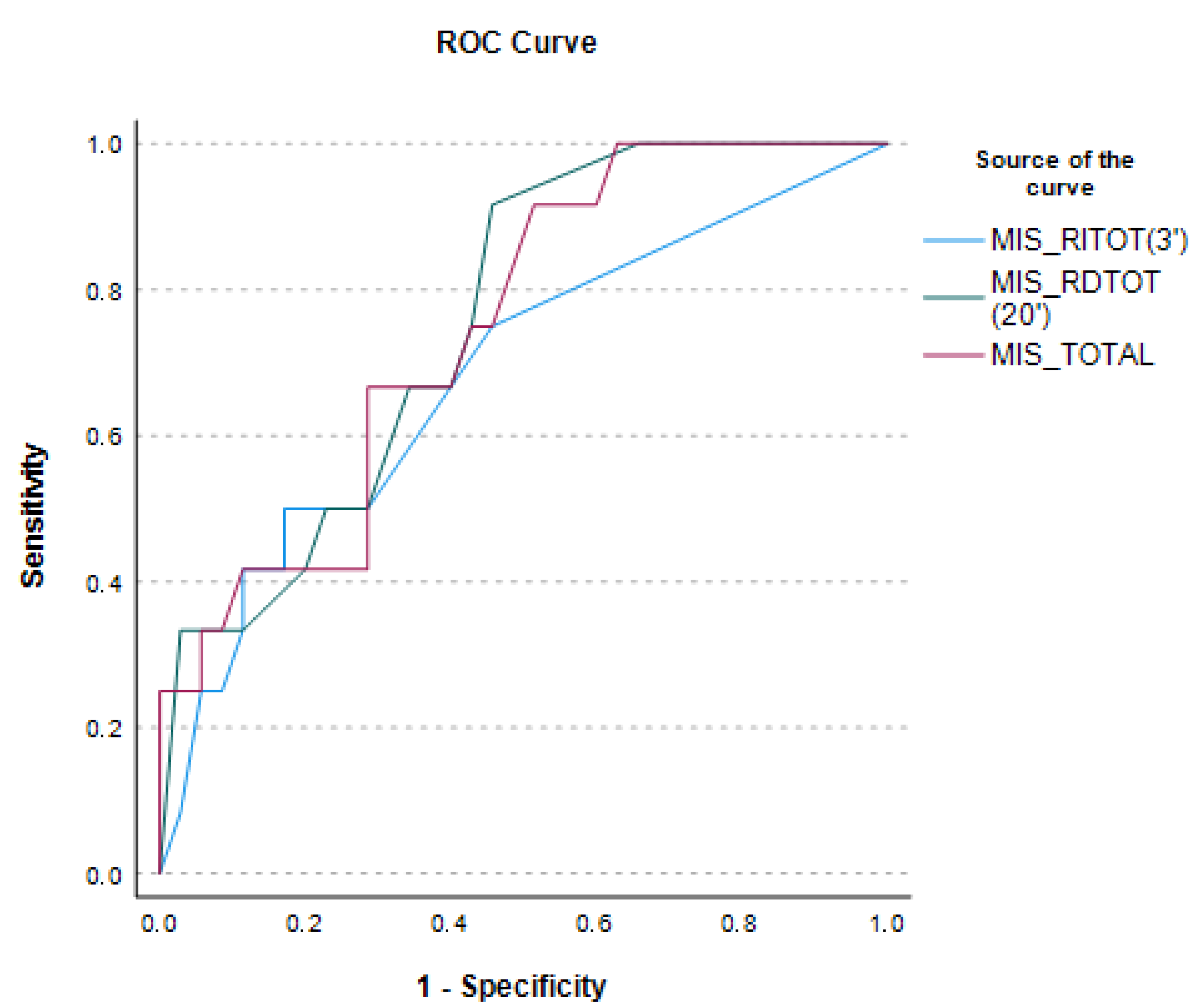 Ijerph 19 10780 g001