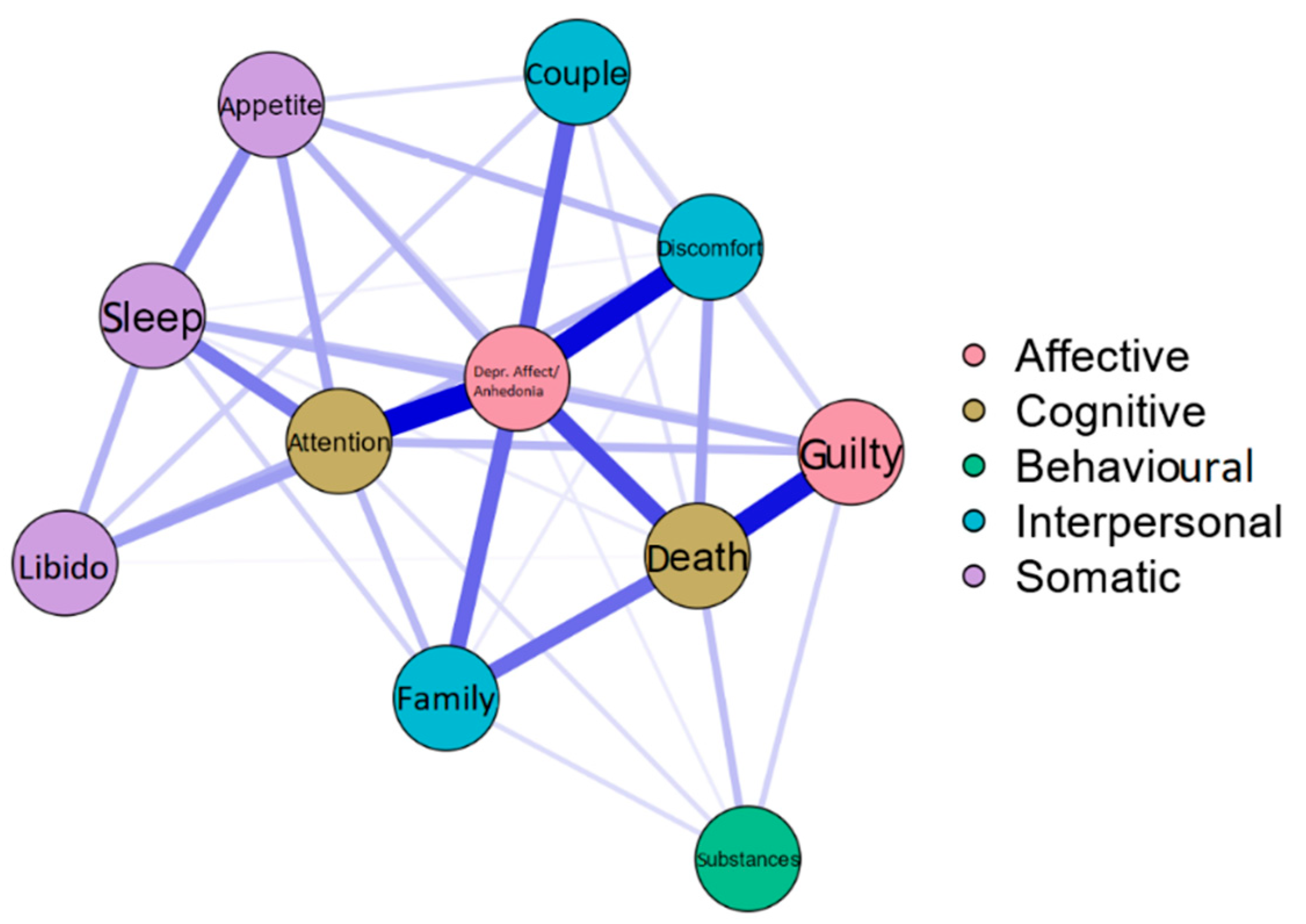 Ijerph 19 10788 g0a2 550