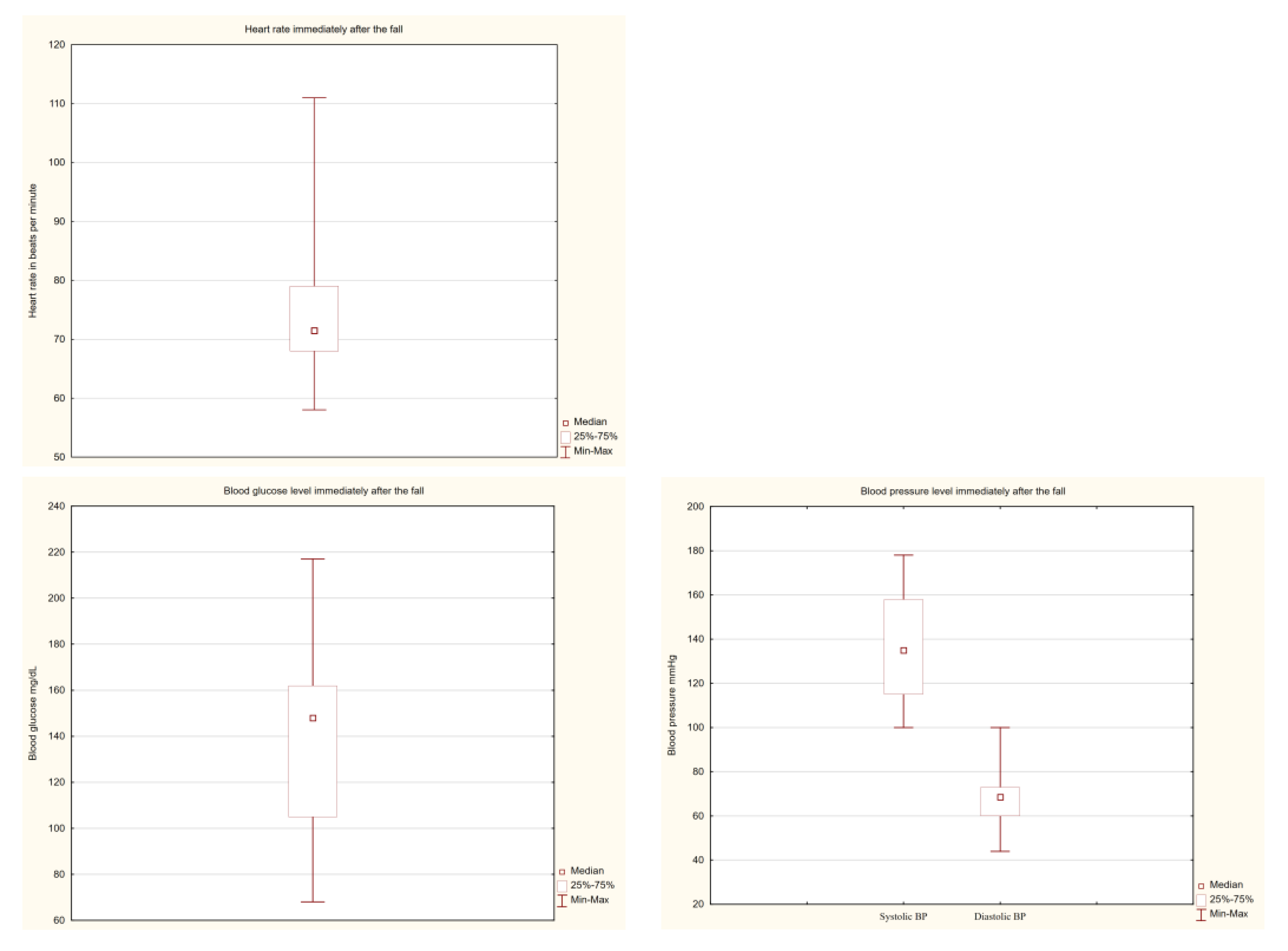 Ijerph 19 10789 g002 550