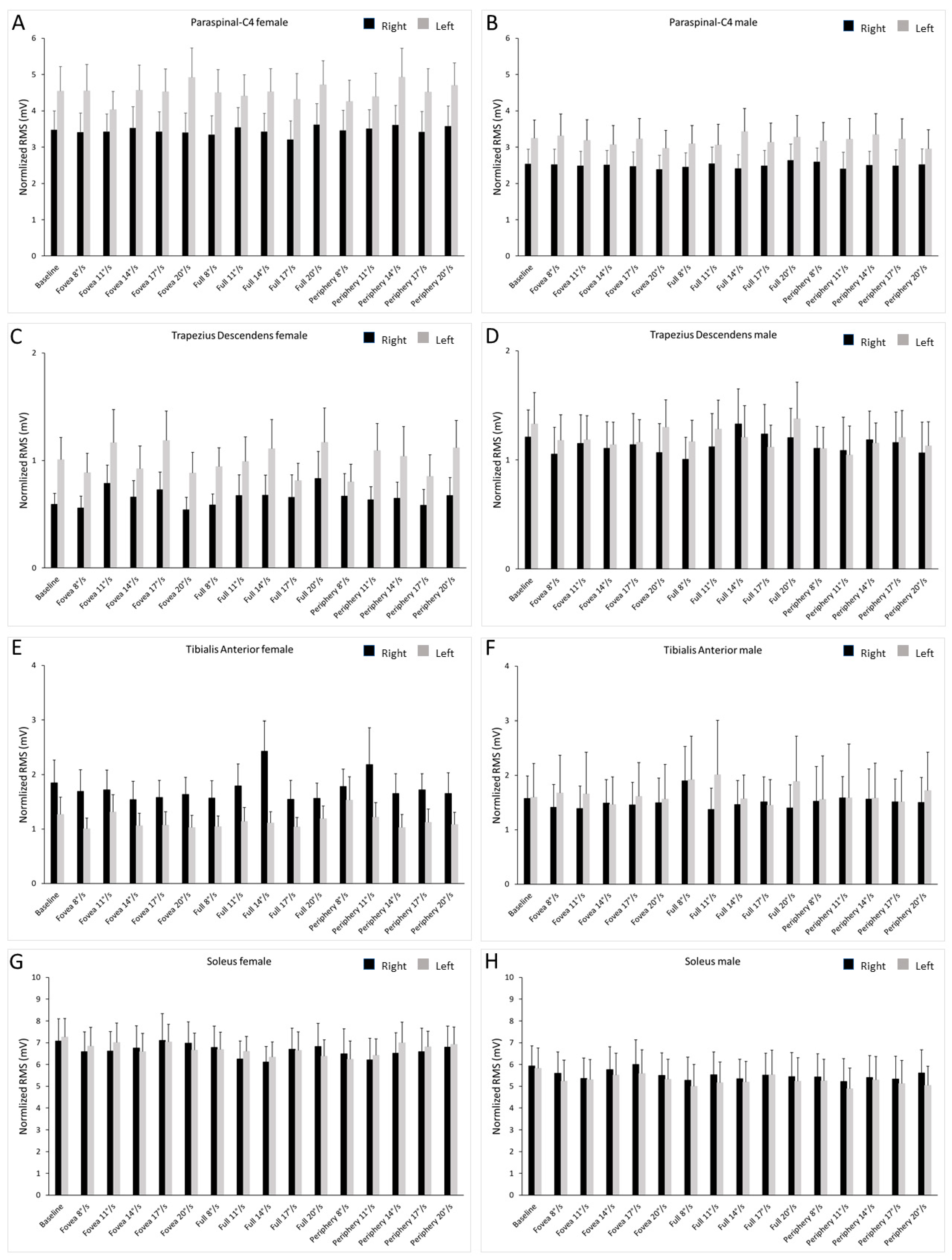 Ijerph 19 10796 g002