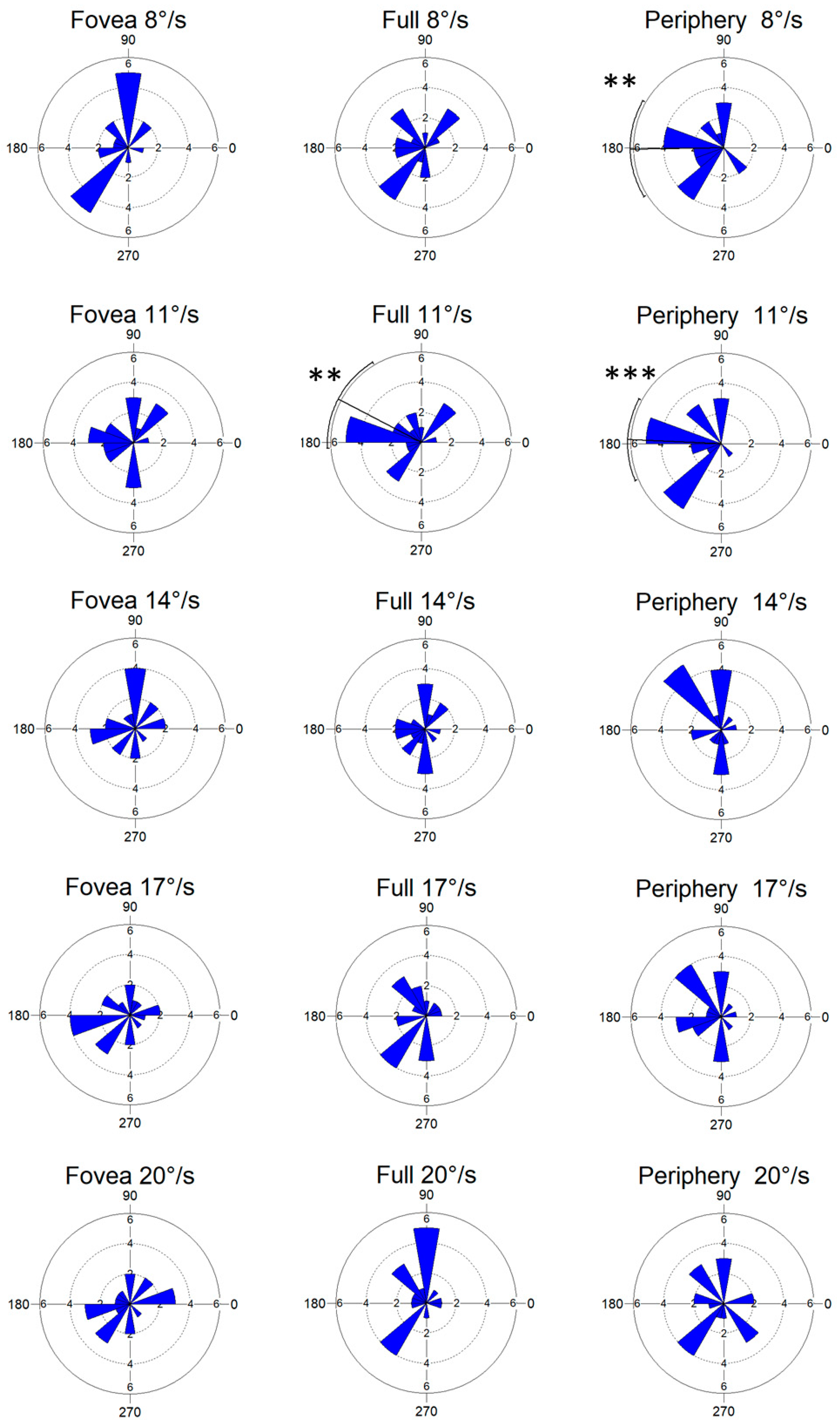 Ijerph 19 10796 g004