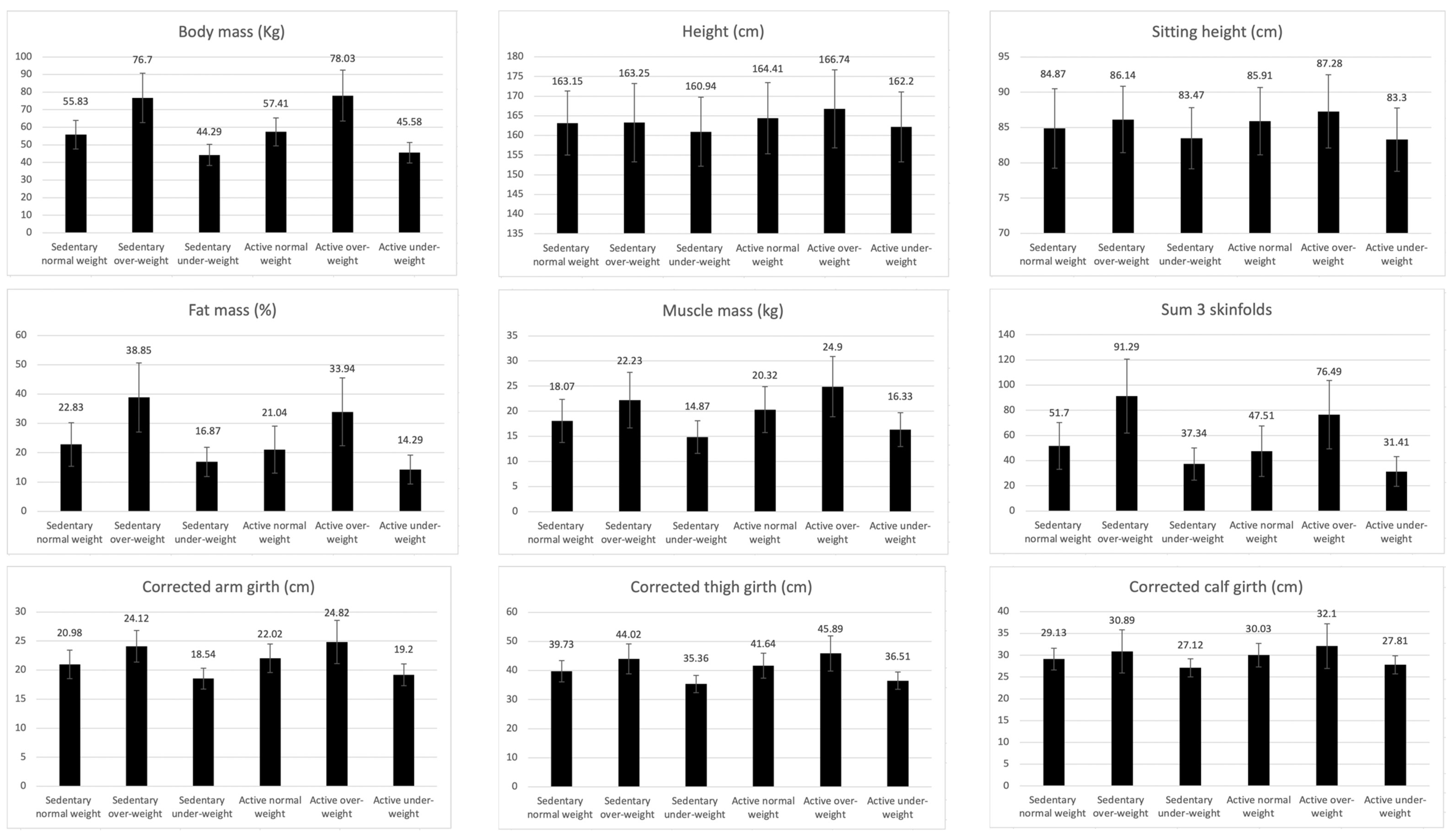 Ijerph 19 10797 g003a