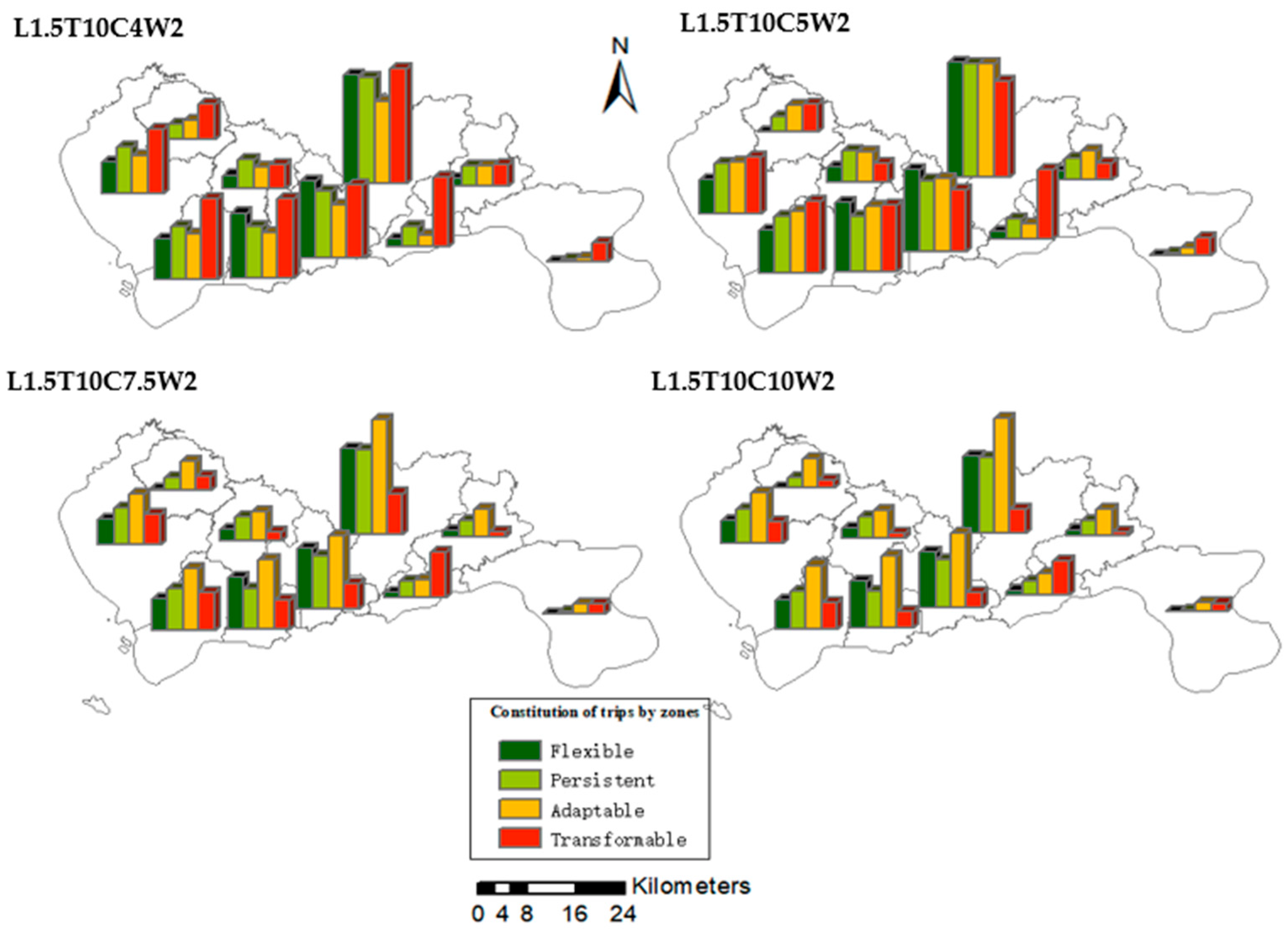 Ijerph 19 10801 g013 550