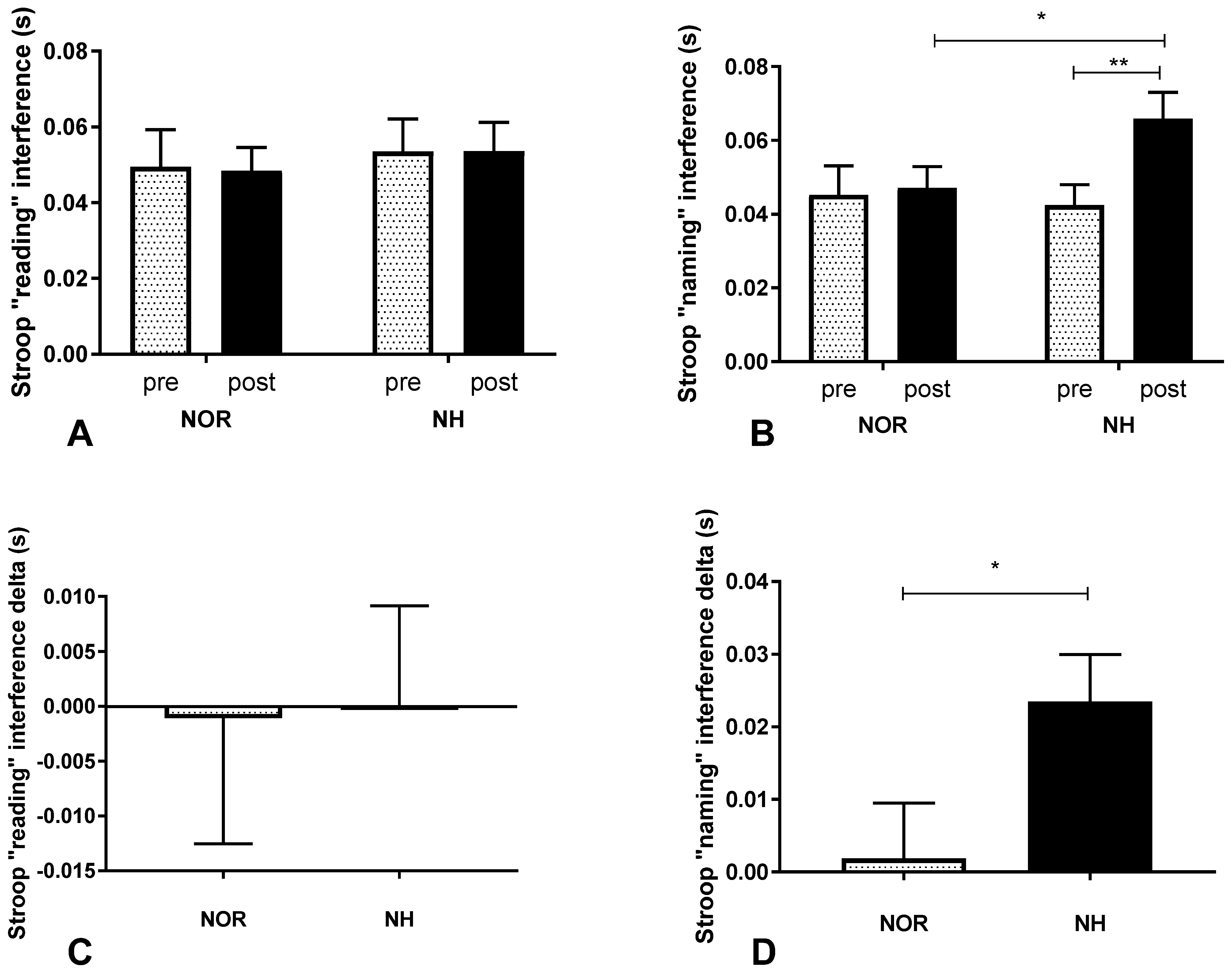 Ijerph 19 10802 g002