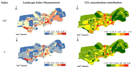Urban Form and Function Optimization for Reducing Carbon Emissions