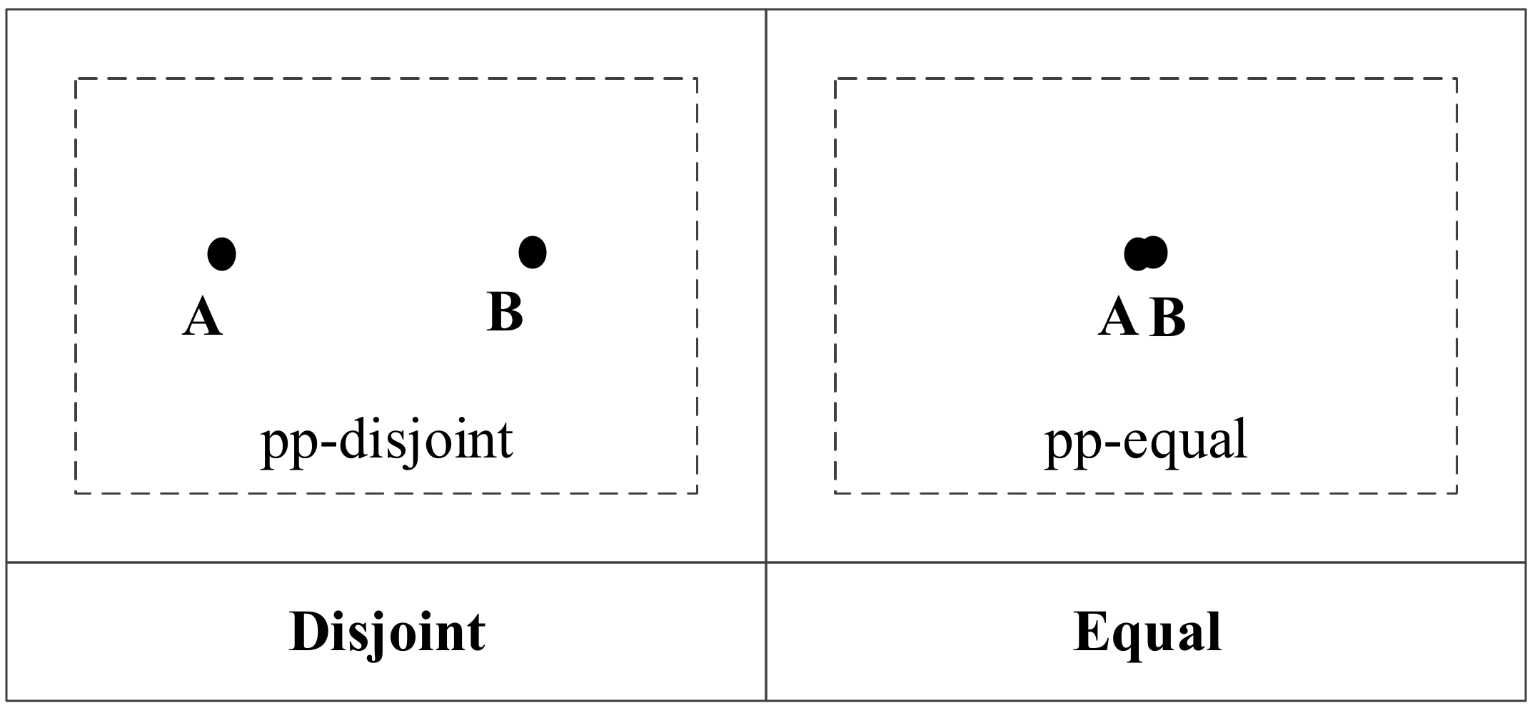 Ijerph 19 10807 g003