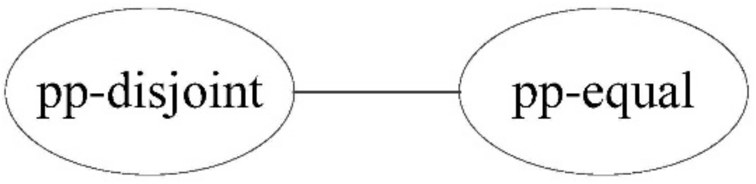 Ijerph 19 10807 g004