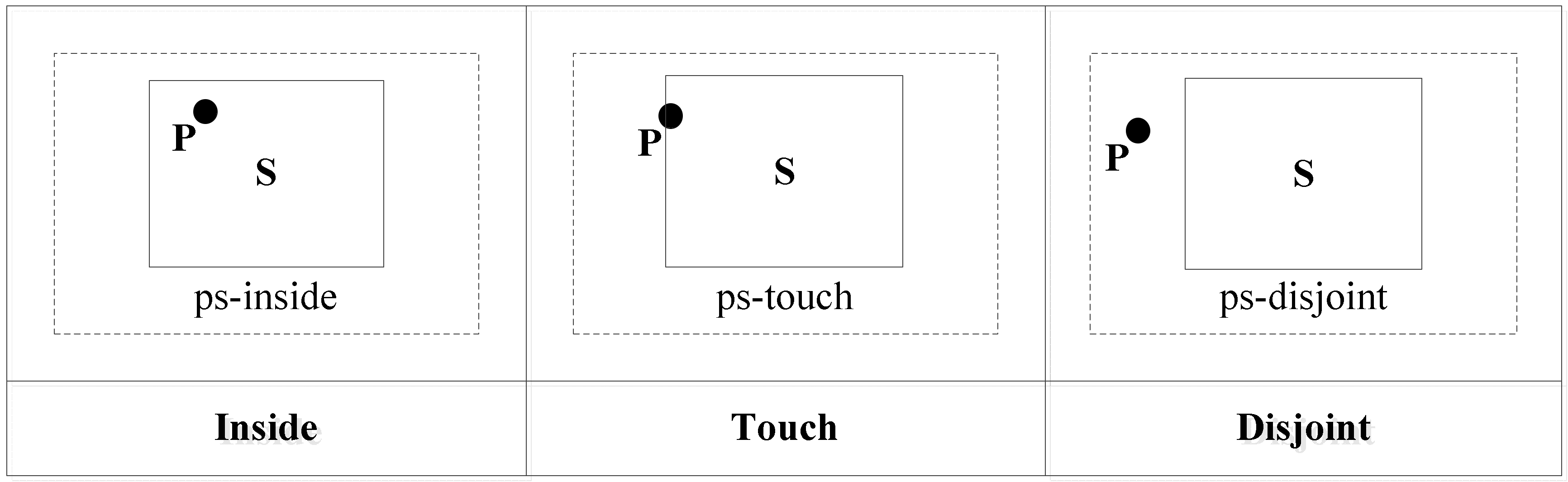 Ijerph 19 10807 g007