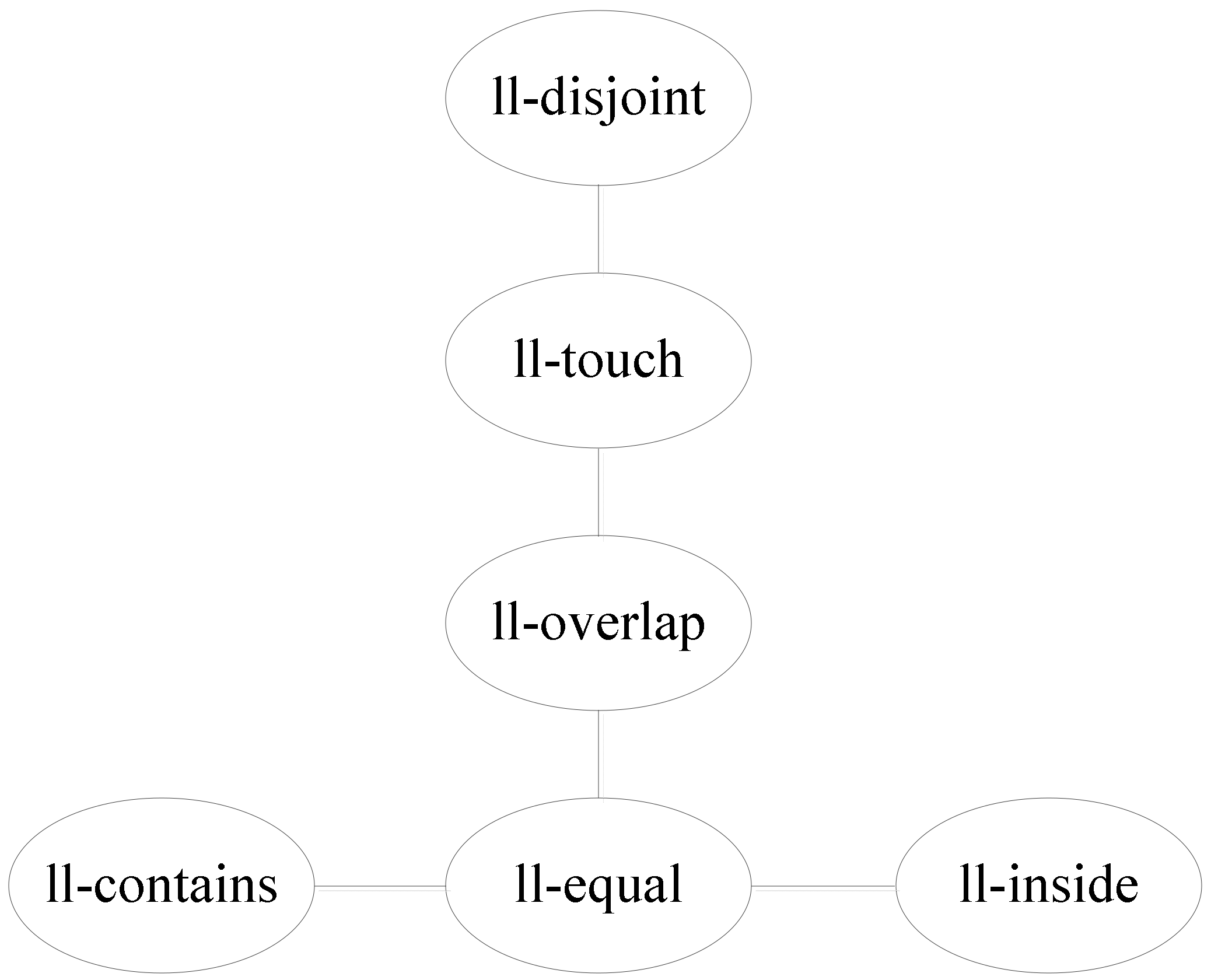 Ijerph 19 10807 g010