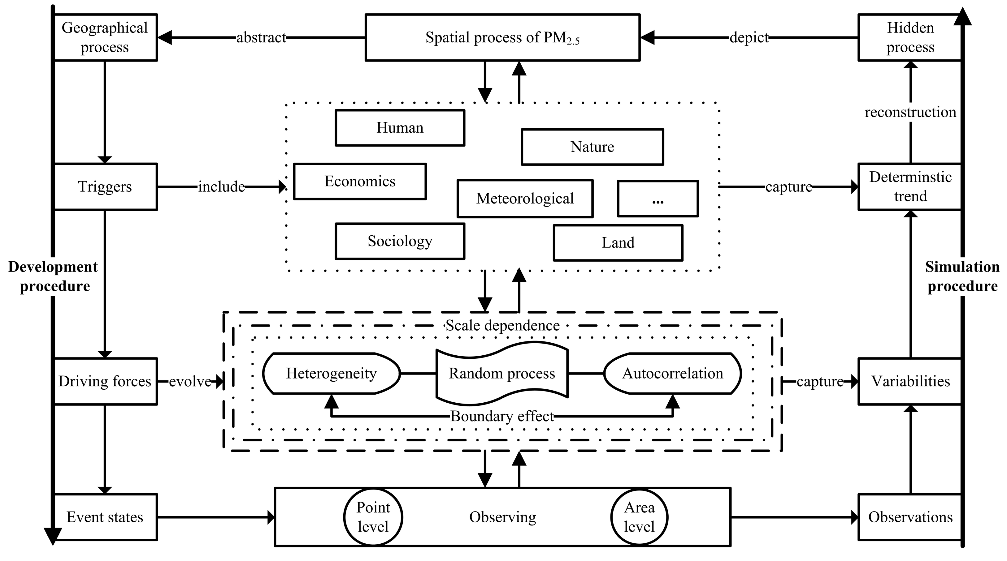 Ijerph 19 10811 g001