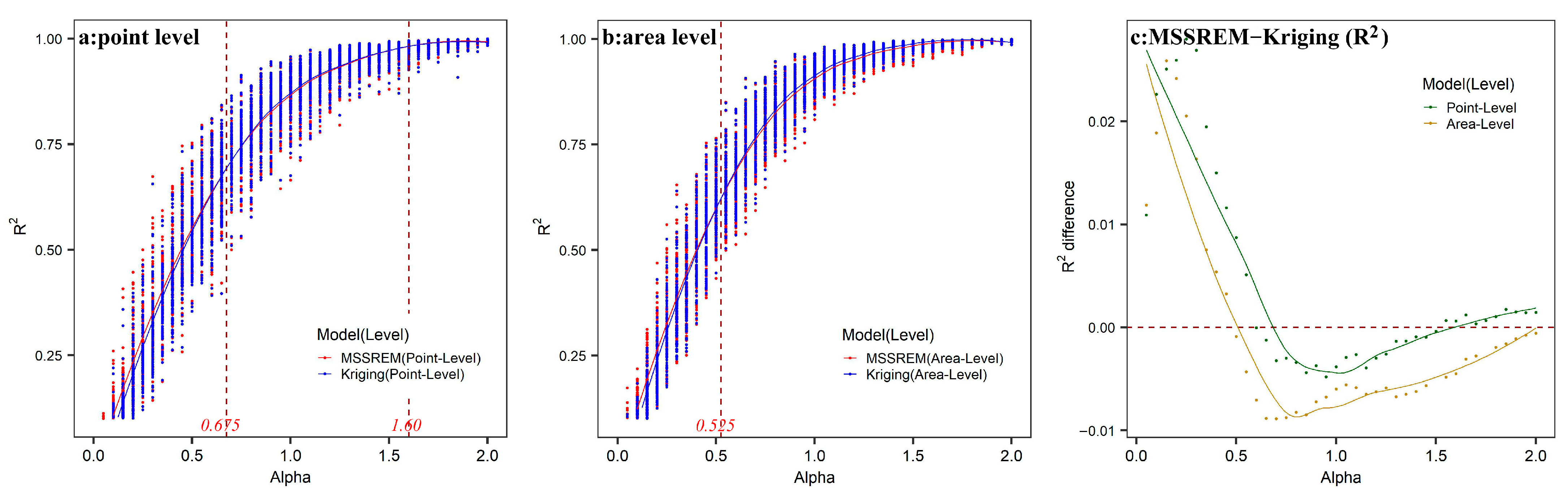 Ijerph 19 10811 g005
