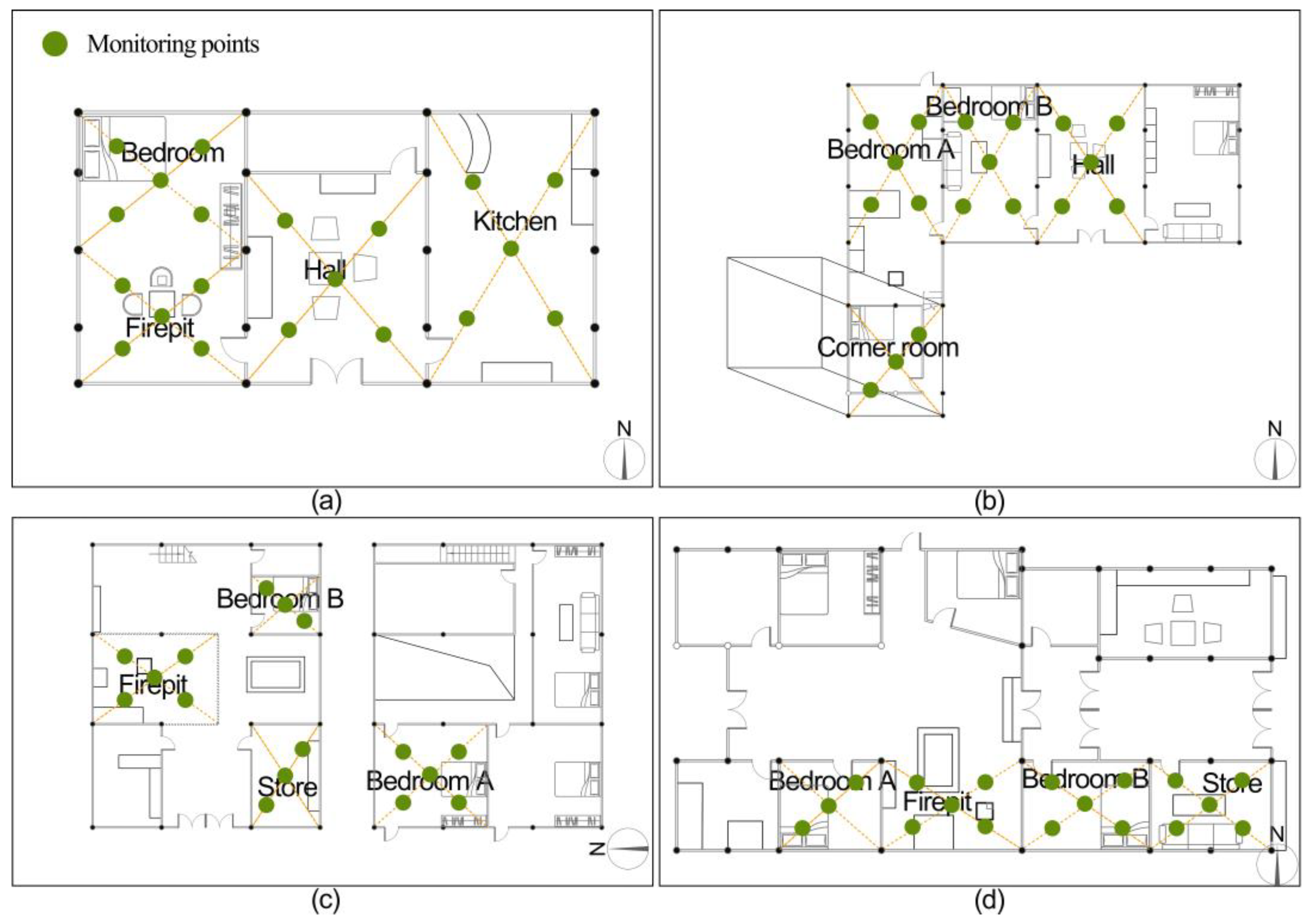 Ijerph 19 10820 g004 550