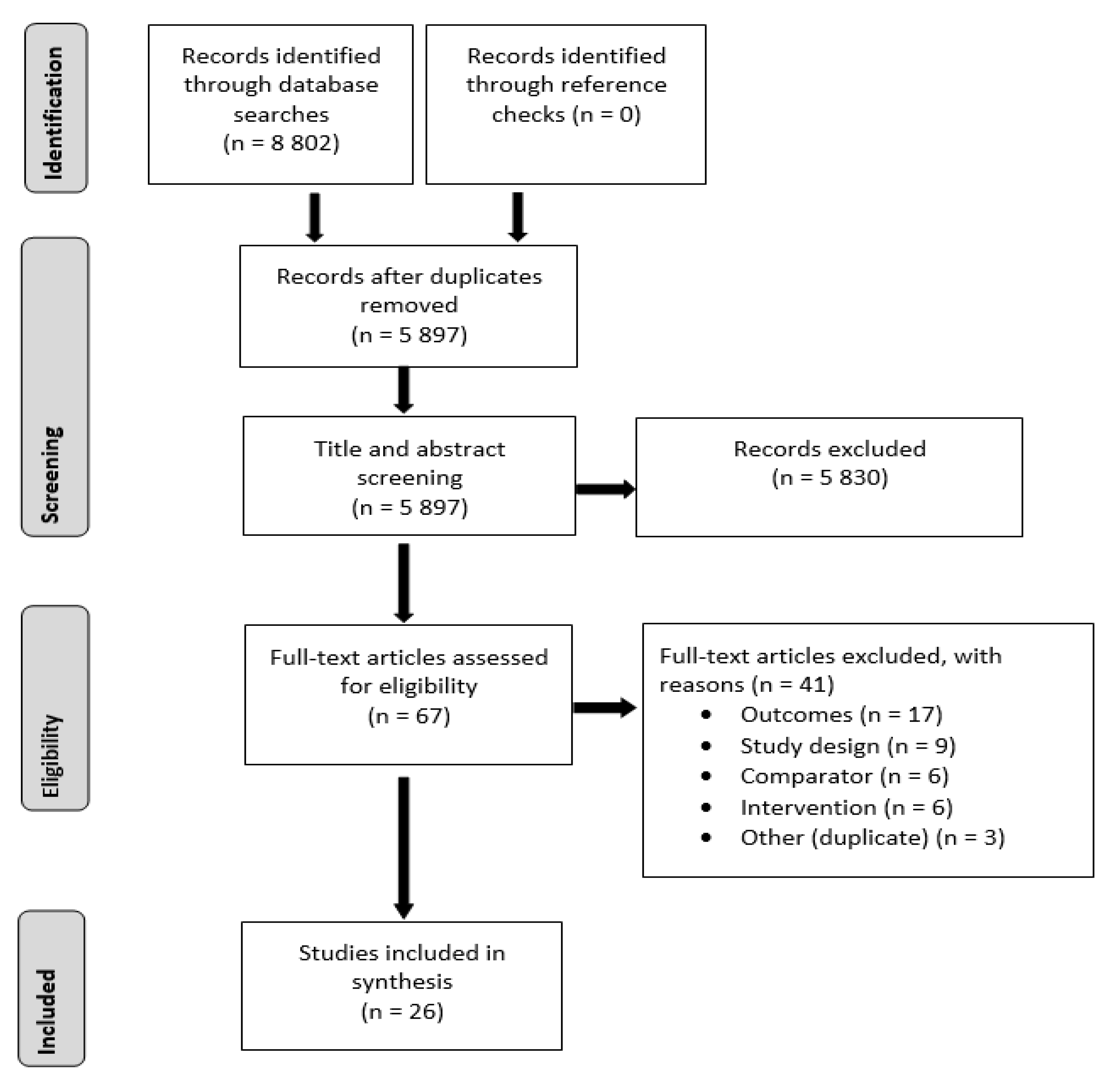 Ijerph 19 10821 g001