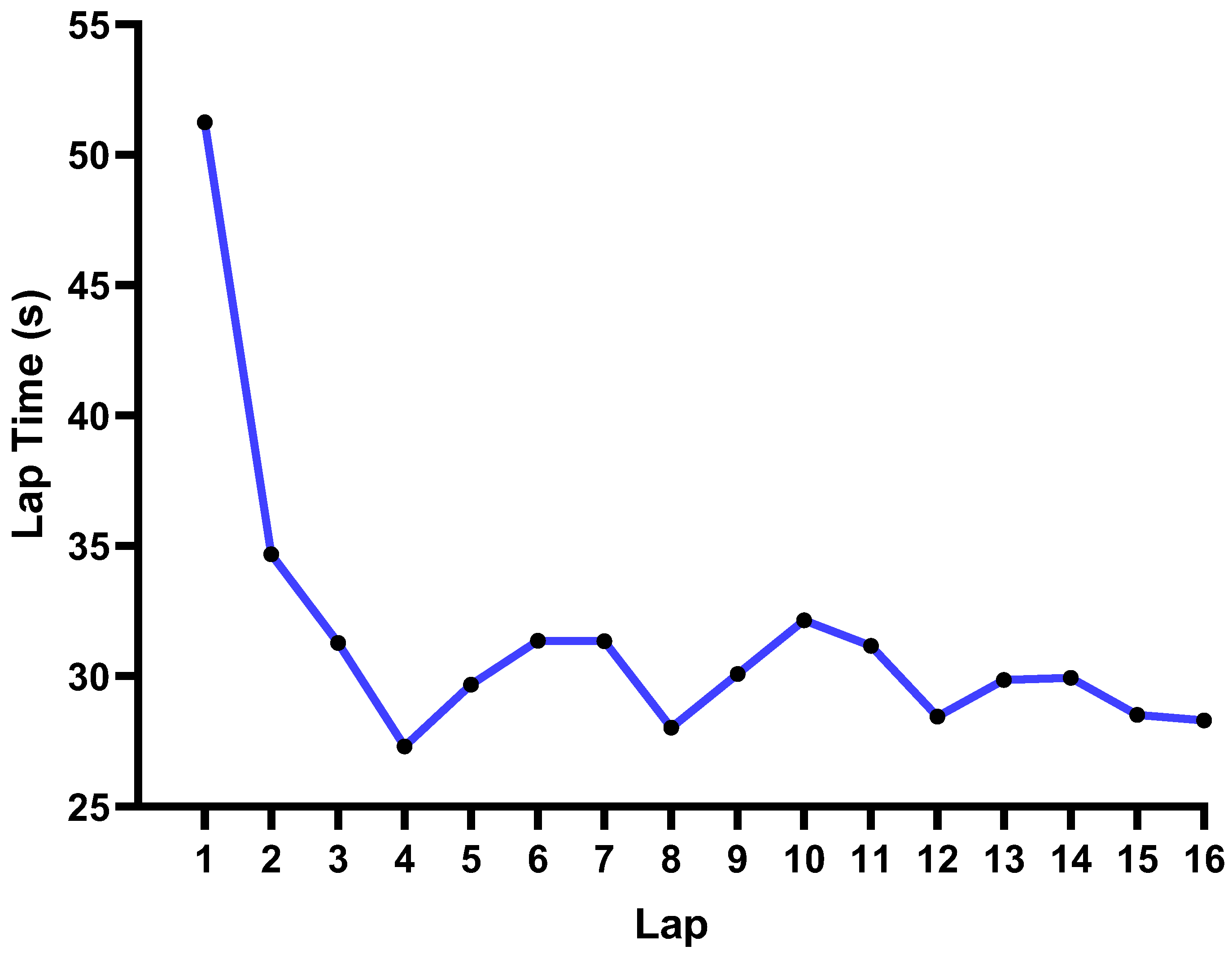 Ijerph 19 10830 g001 550