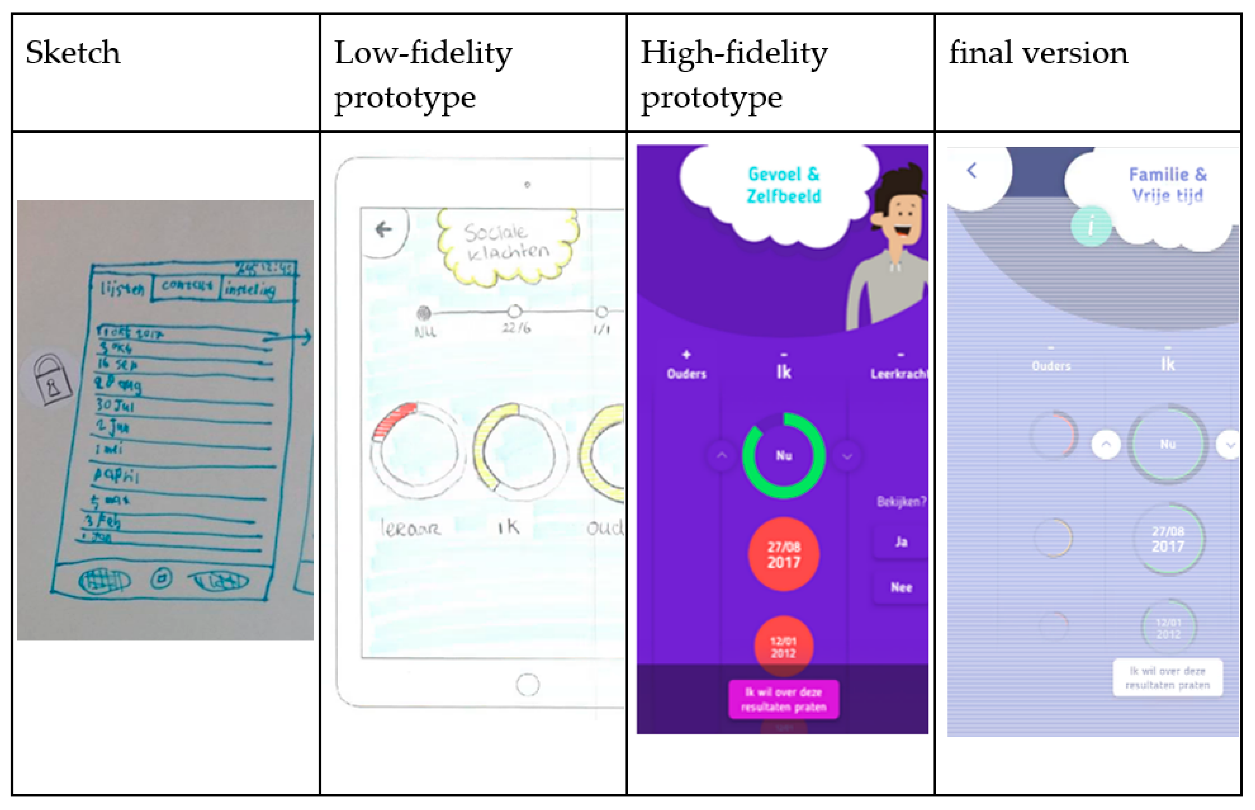 Ijerph 19 10834 g003