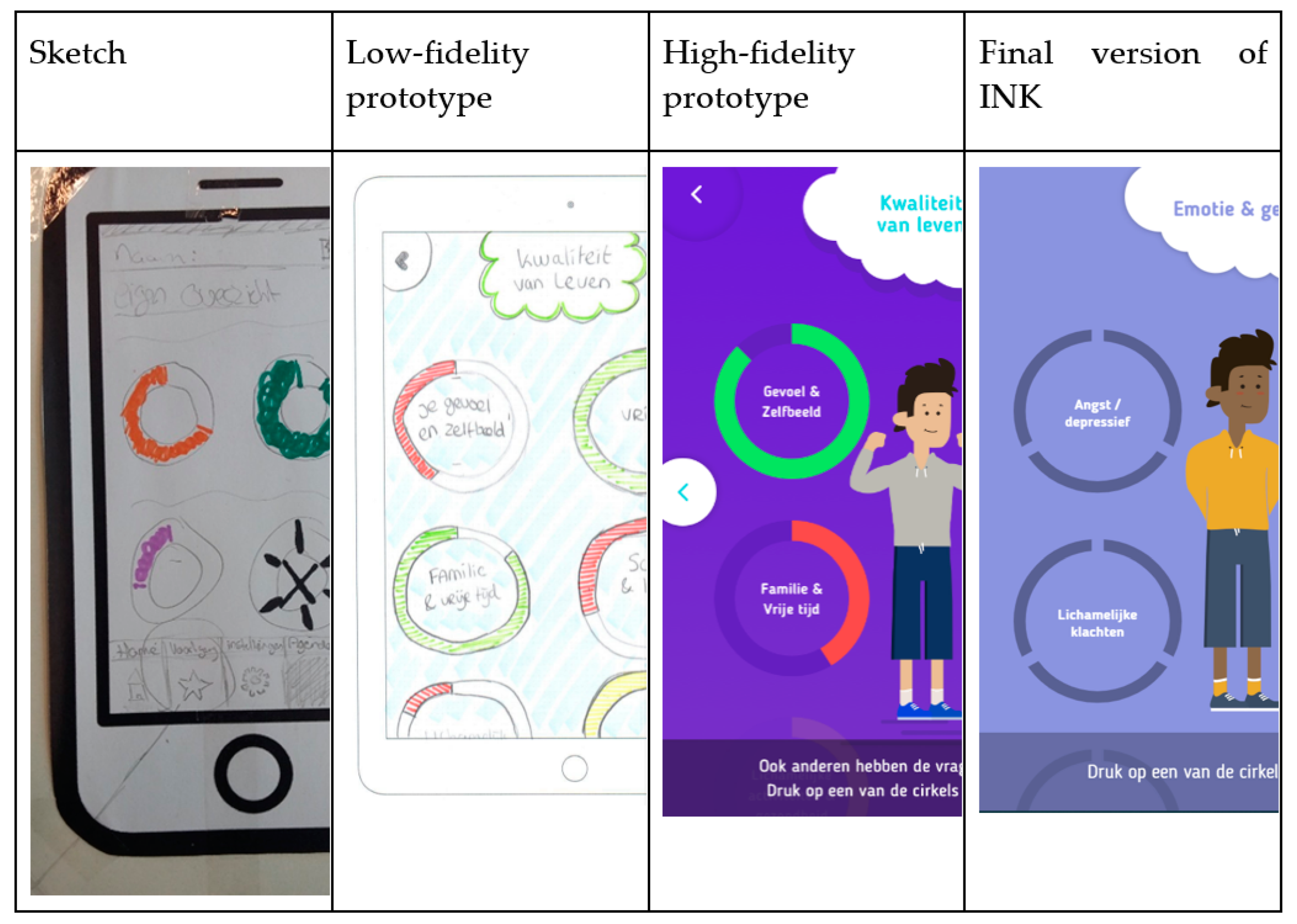 Ijerph 19 10834 g004